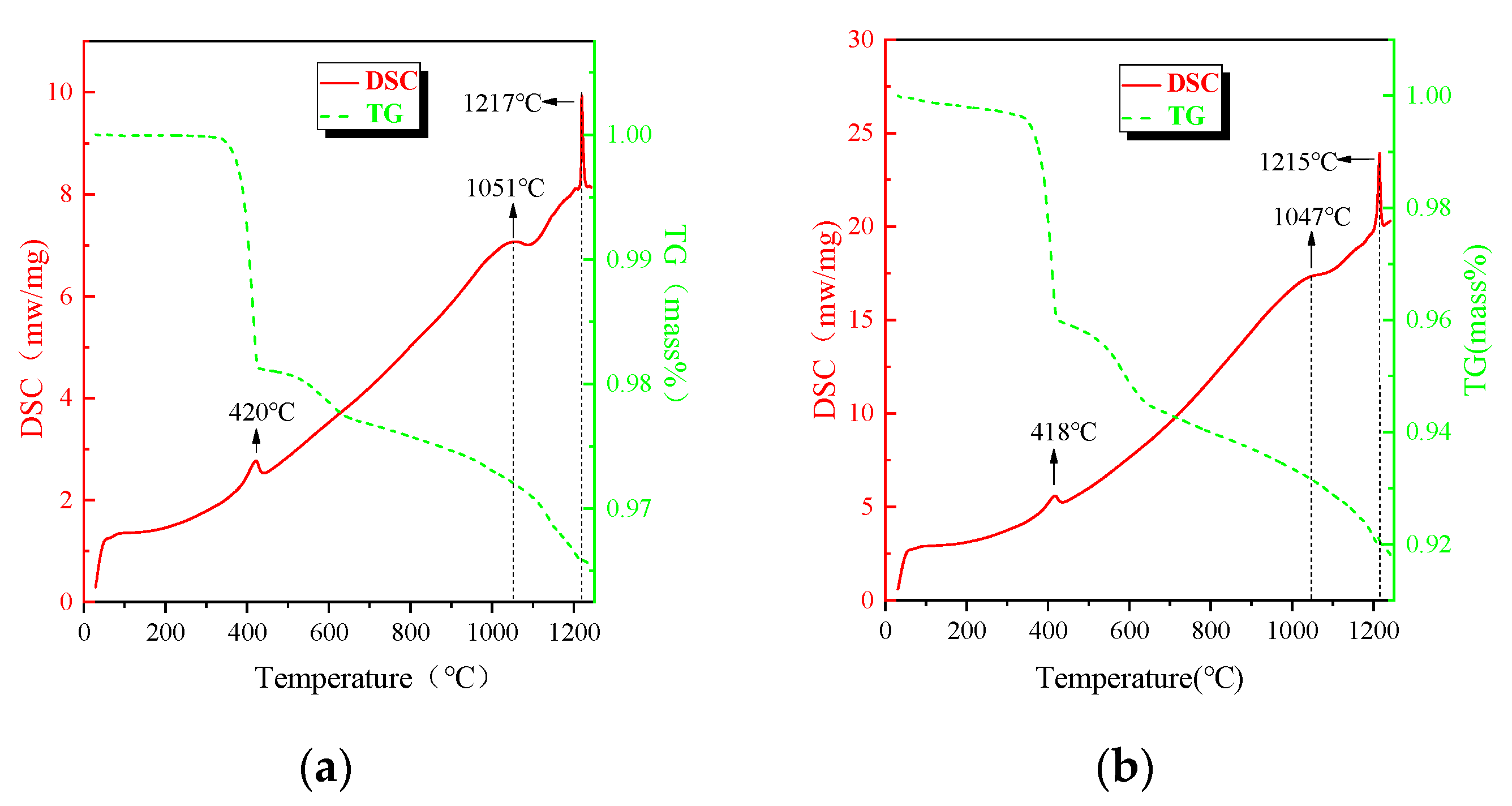 Metals 09 00681 g002a