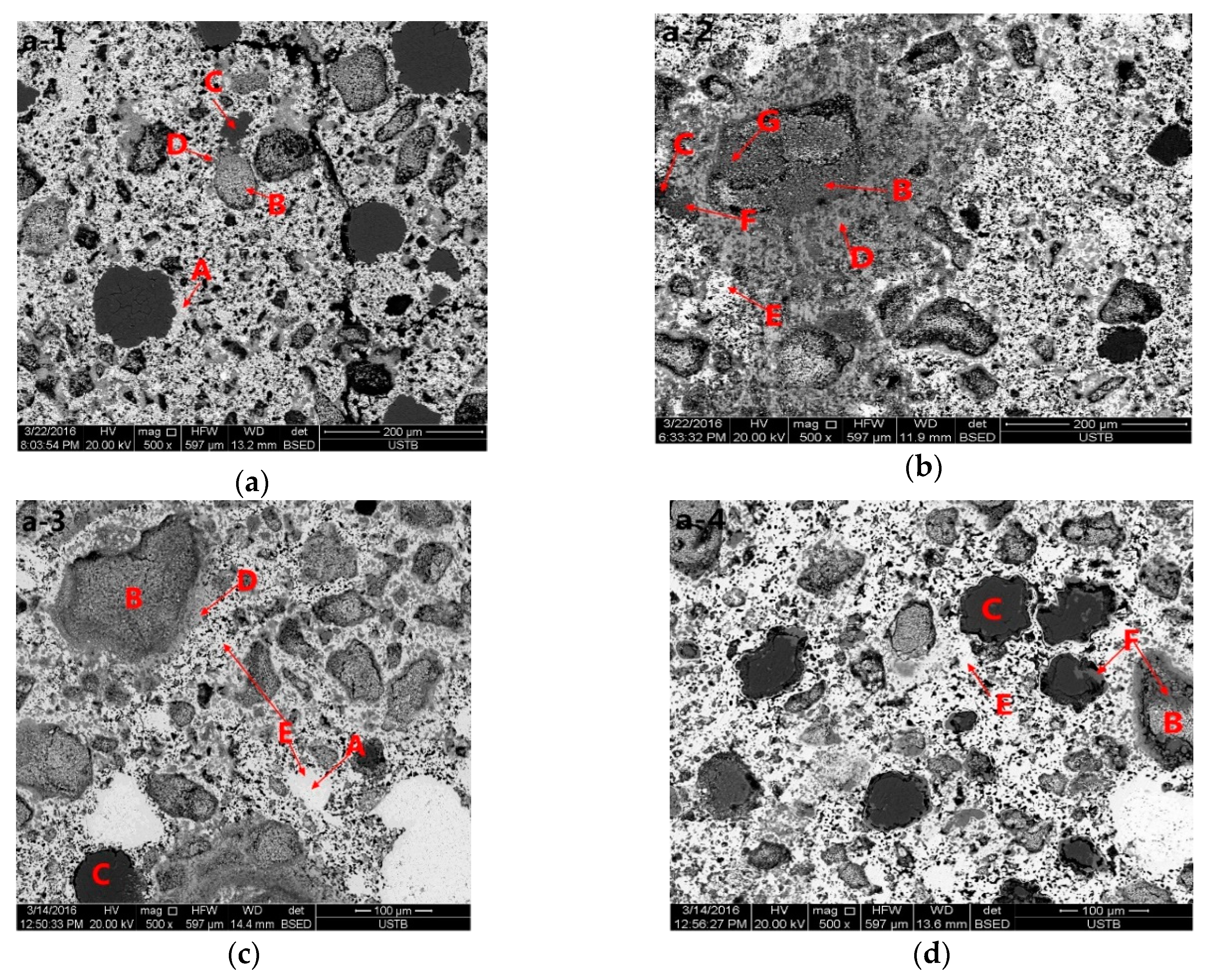 Metals 09 00681 g004a