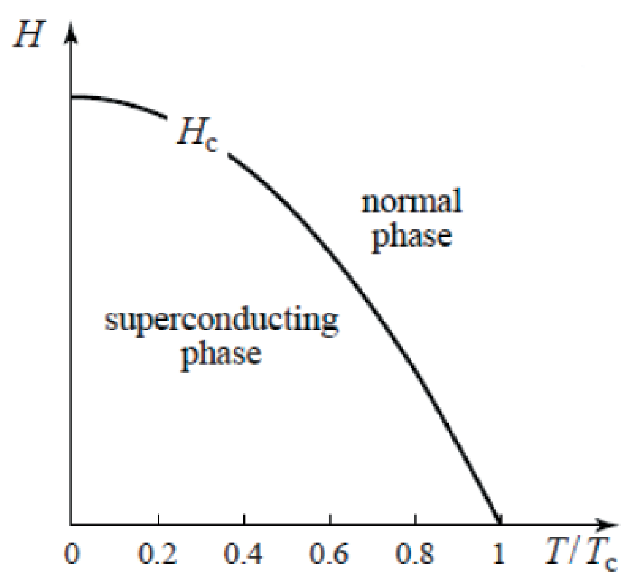 Metals 09 00682 g001 550