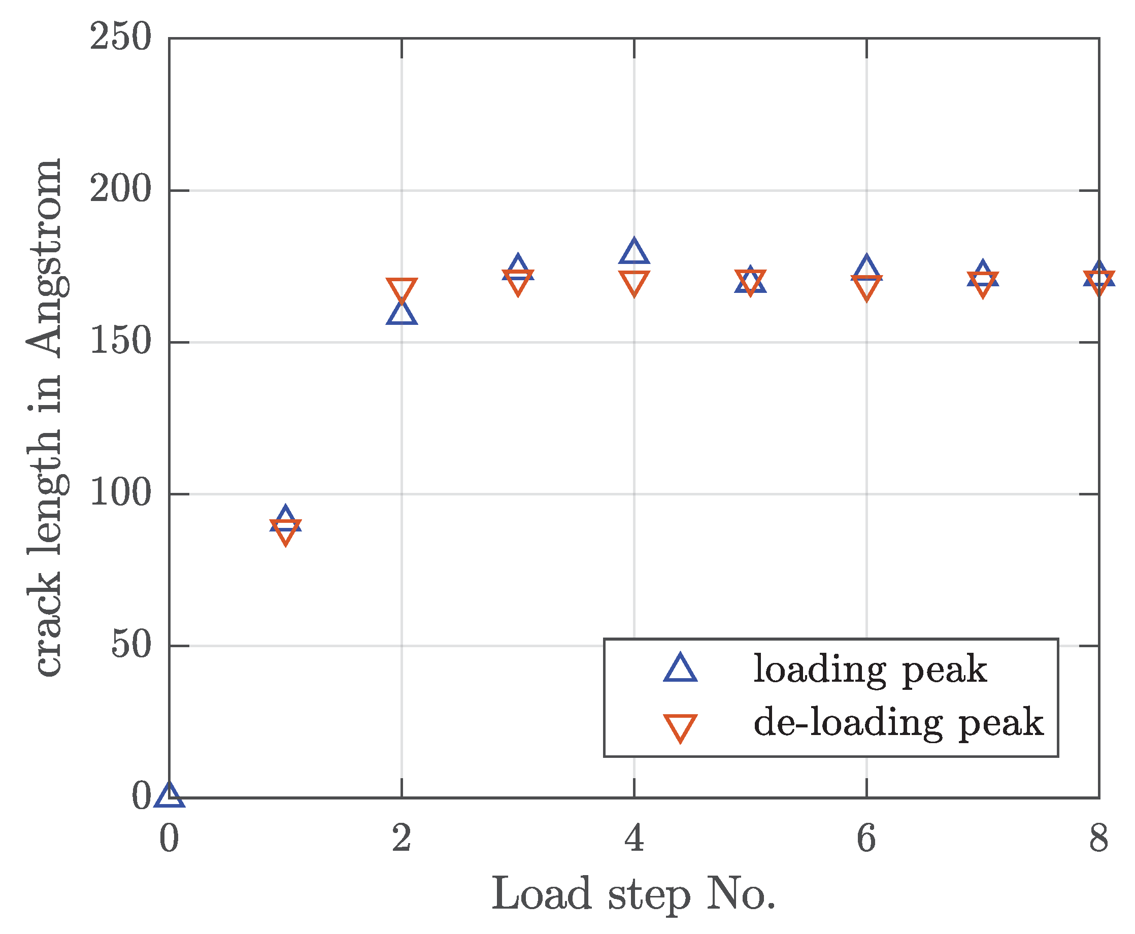 Metals 09 00684 g006