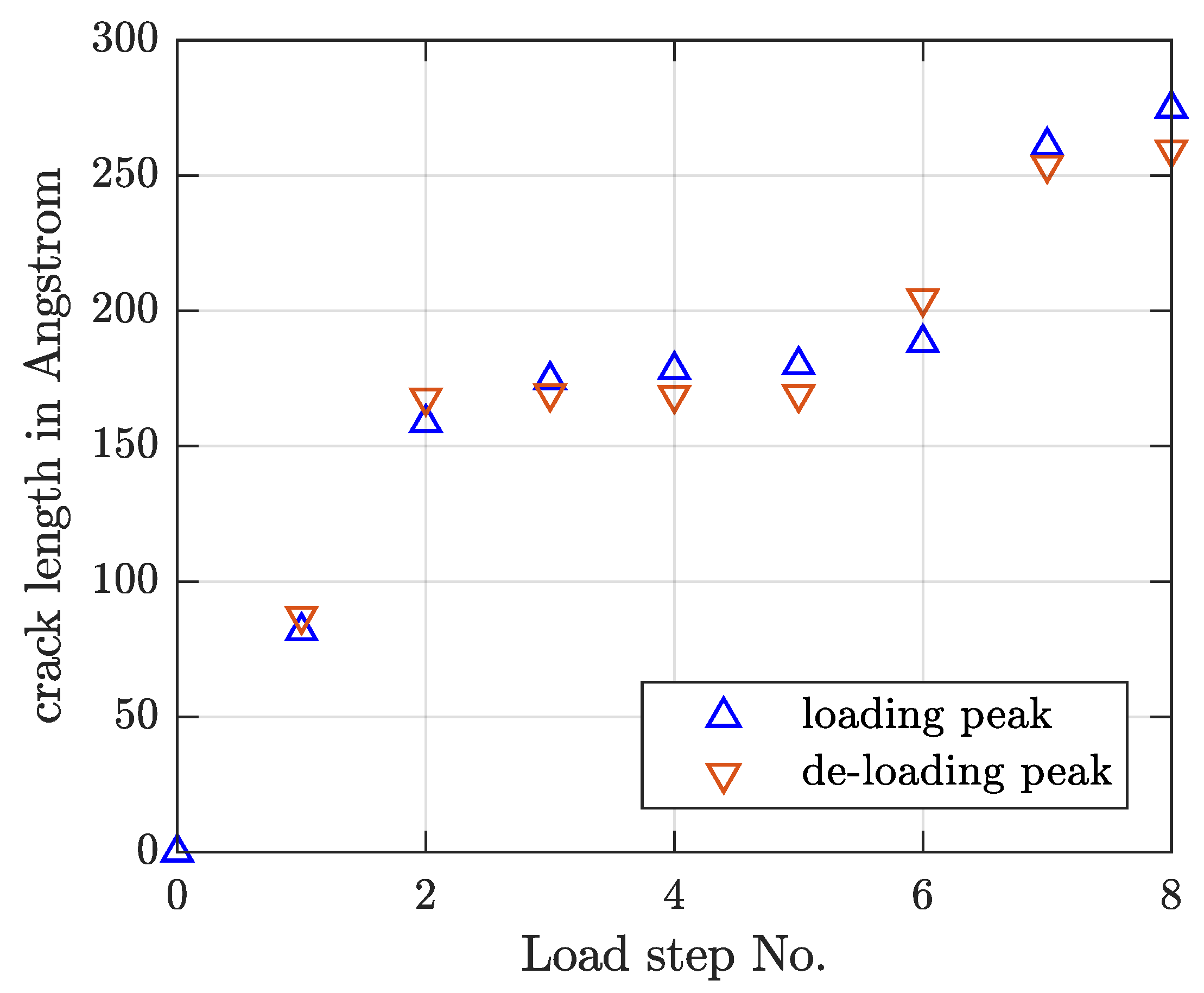 Metals 09 00684 g009