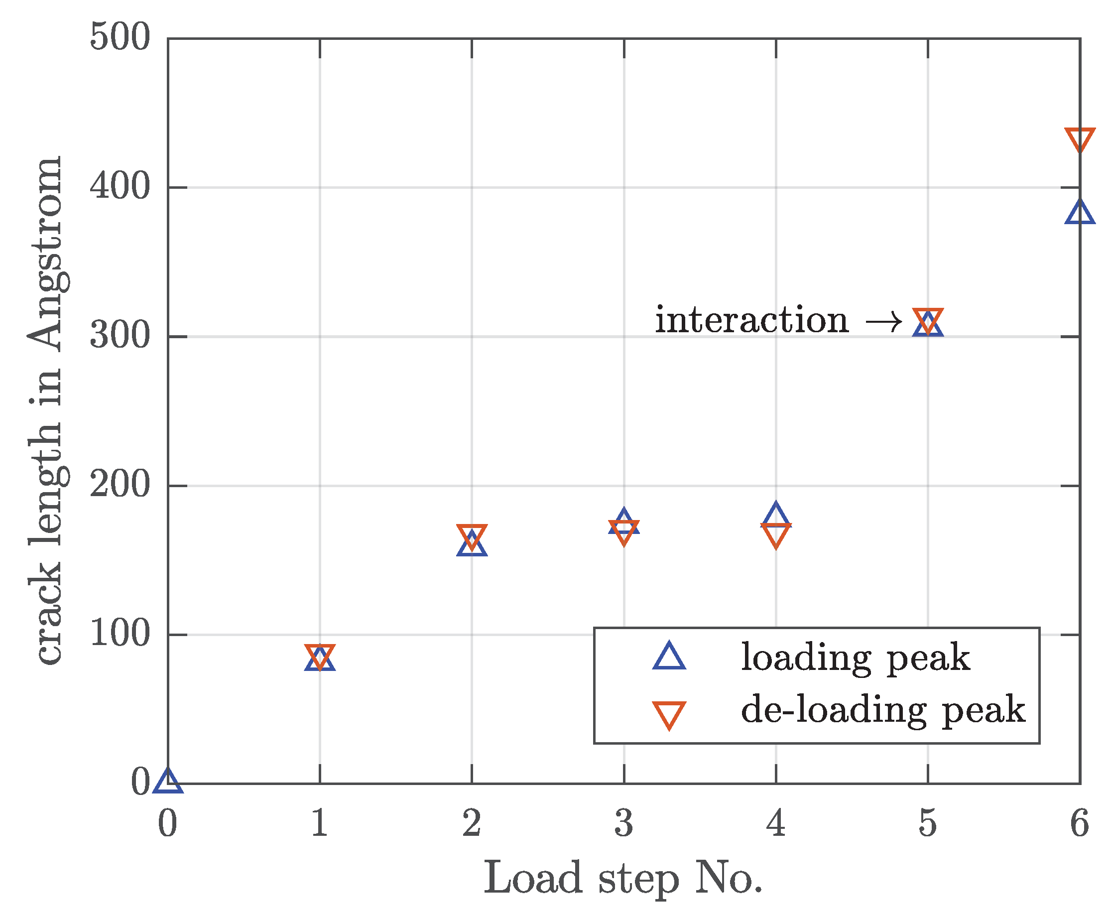 Metals 09 00684 g011