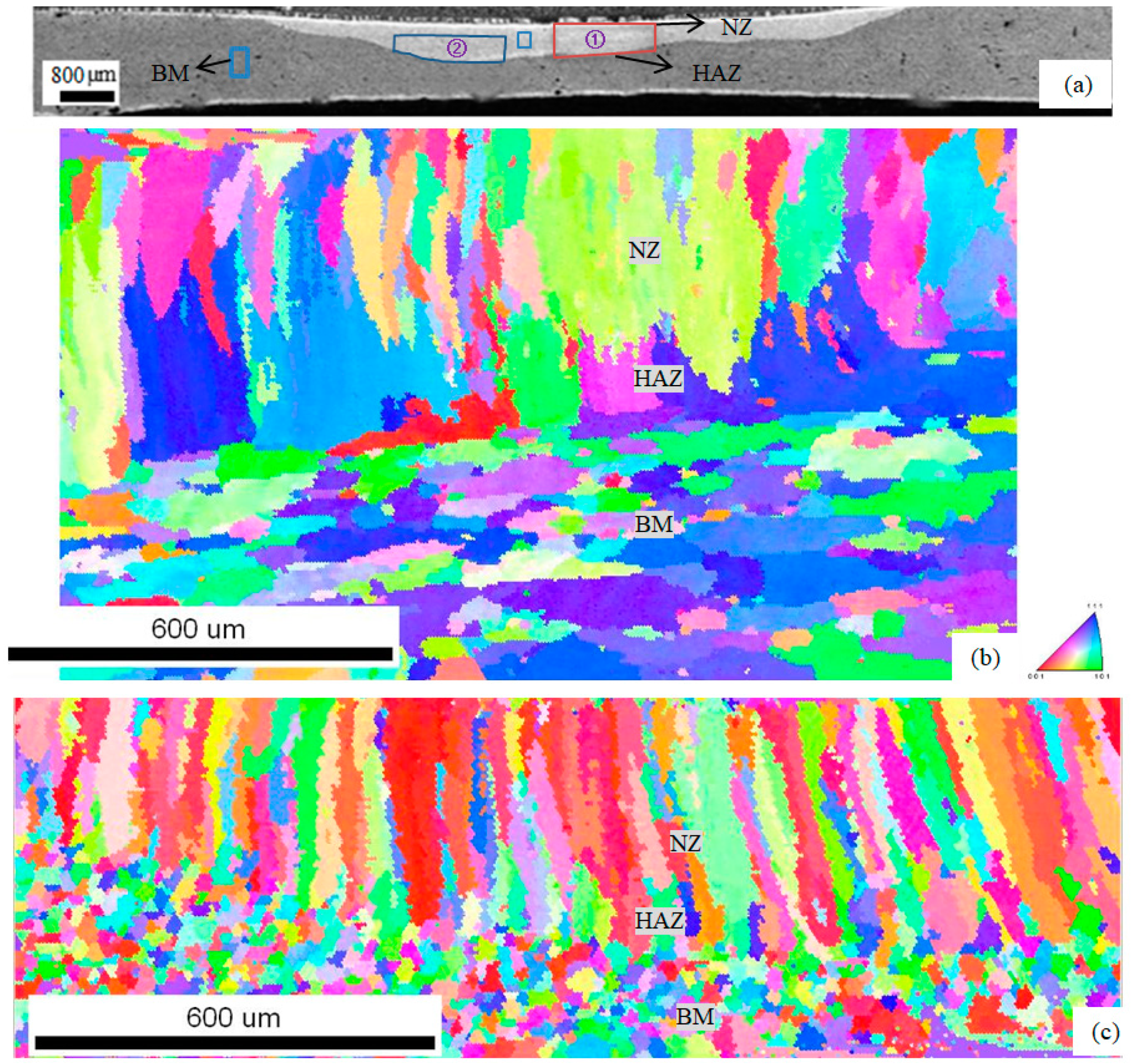 Metals 09 00685 g004 Metals 09 00685 g004