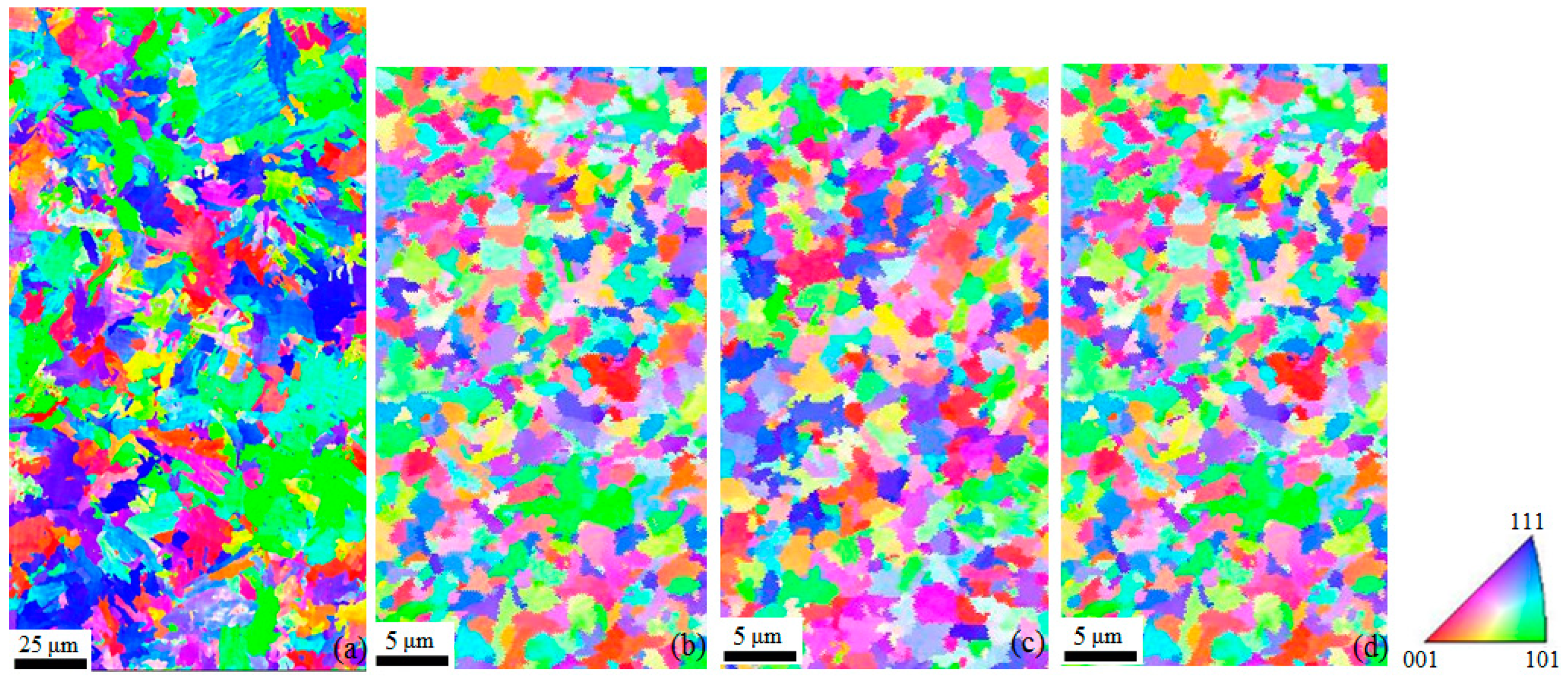 Metals 09 00685 g006 Metals 09 00685 g006