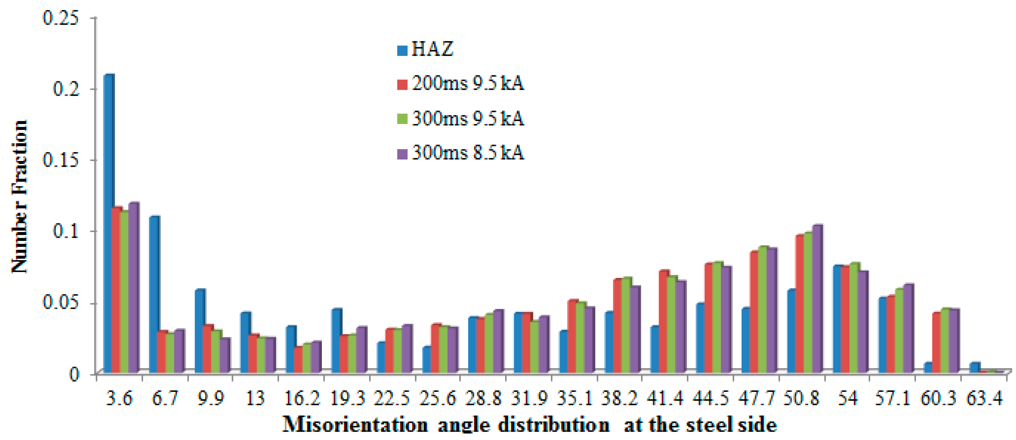 Metals 09 00685 g008 Metals 09 00685 g008