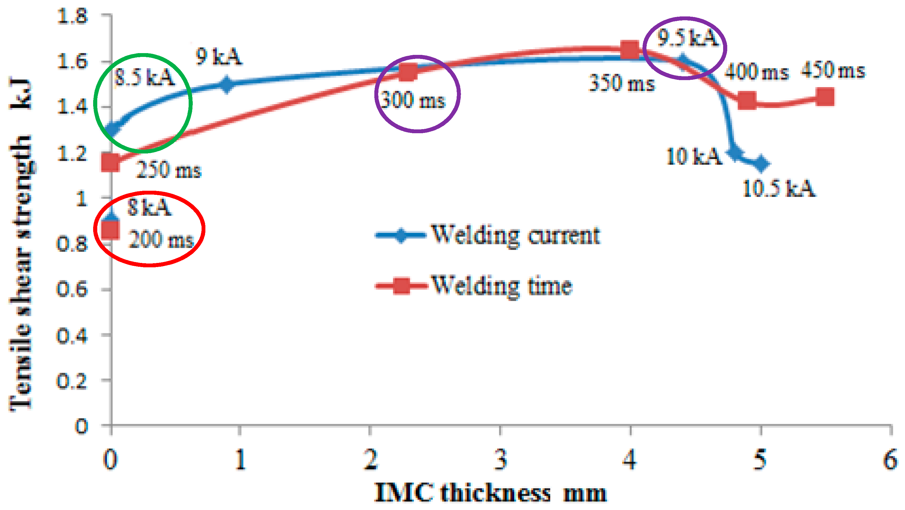 Metals 09 00685 g013 Metals 09 00685 g013