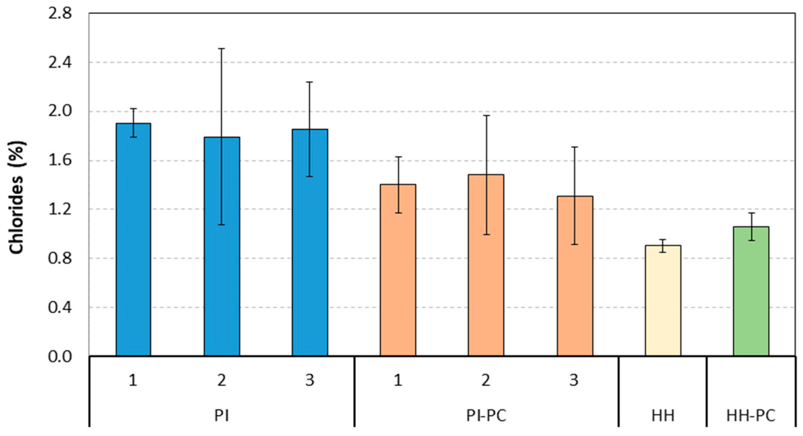 Metals 09 00686 g003 Metals 09 00686 g003