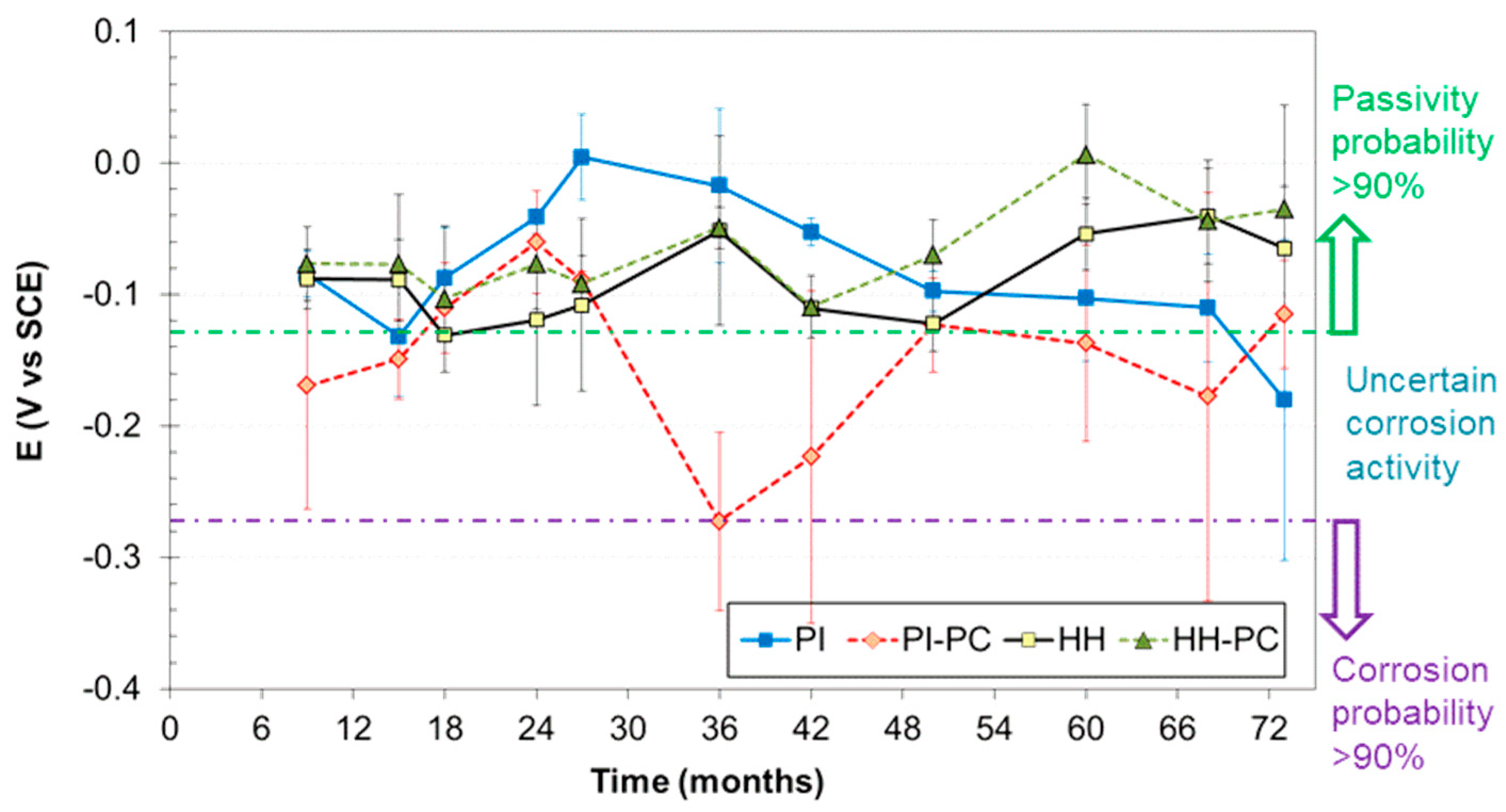 Metals 09 00686 g005 Metals 09 00686 g005
