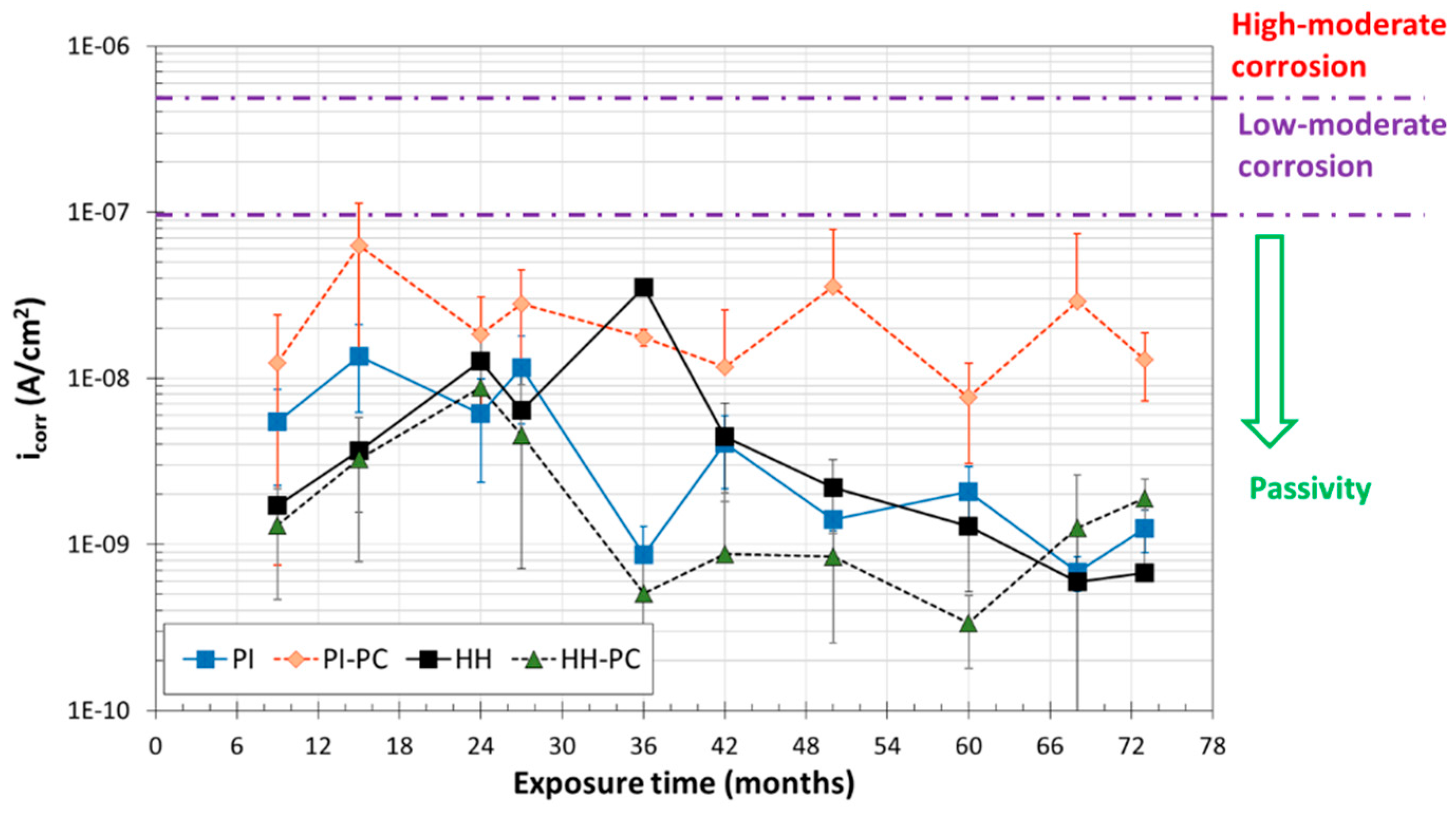 Metals 09 00686 g007 Metals 09 00686 g007