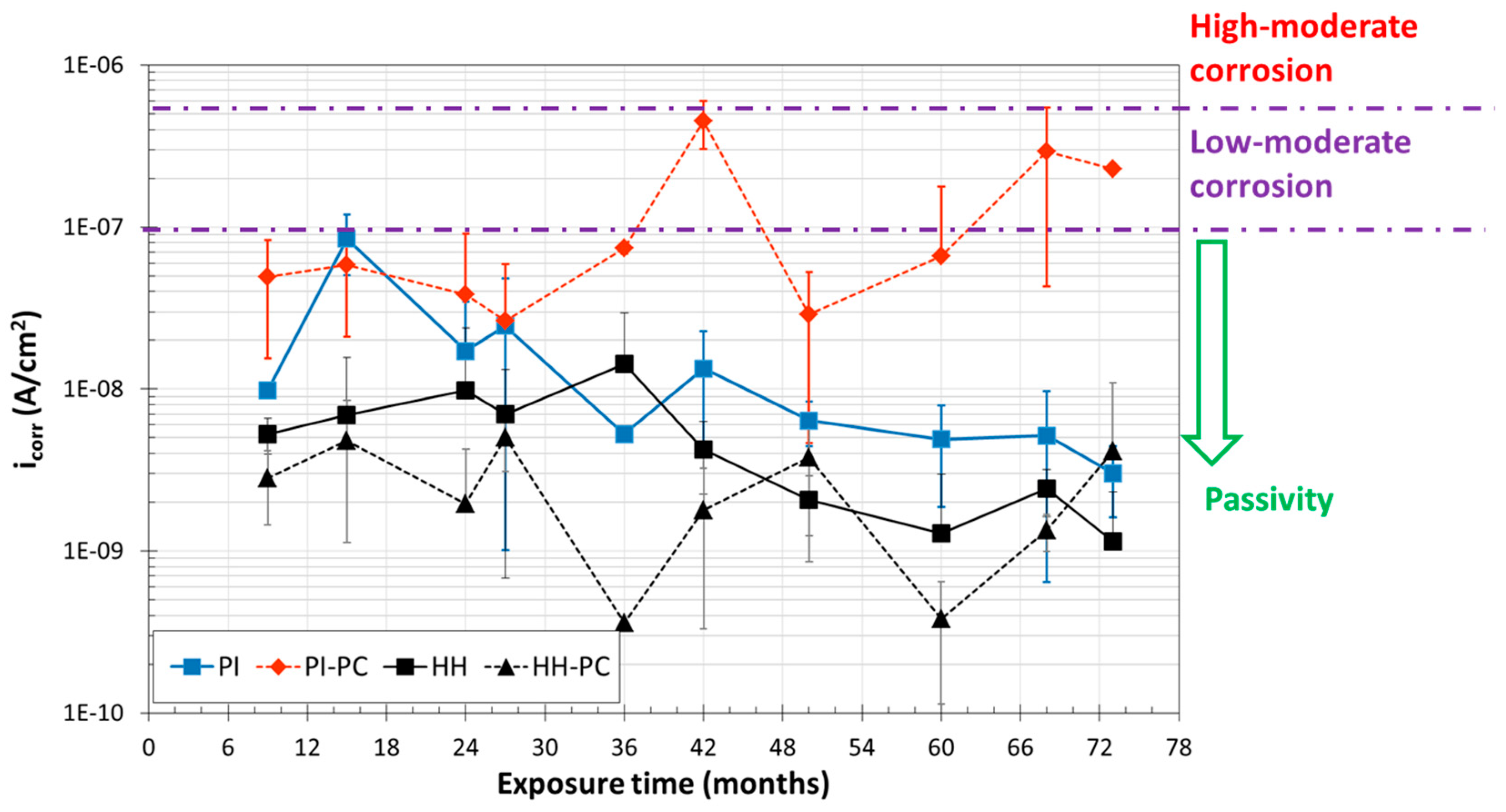 Metals 09 00686 g008 Metals 09 00686 g008