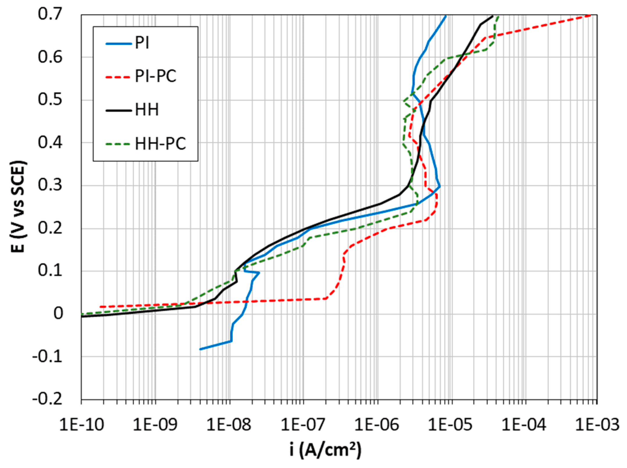 Metals 09 00686 g009 Metals 09 00686 g009
