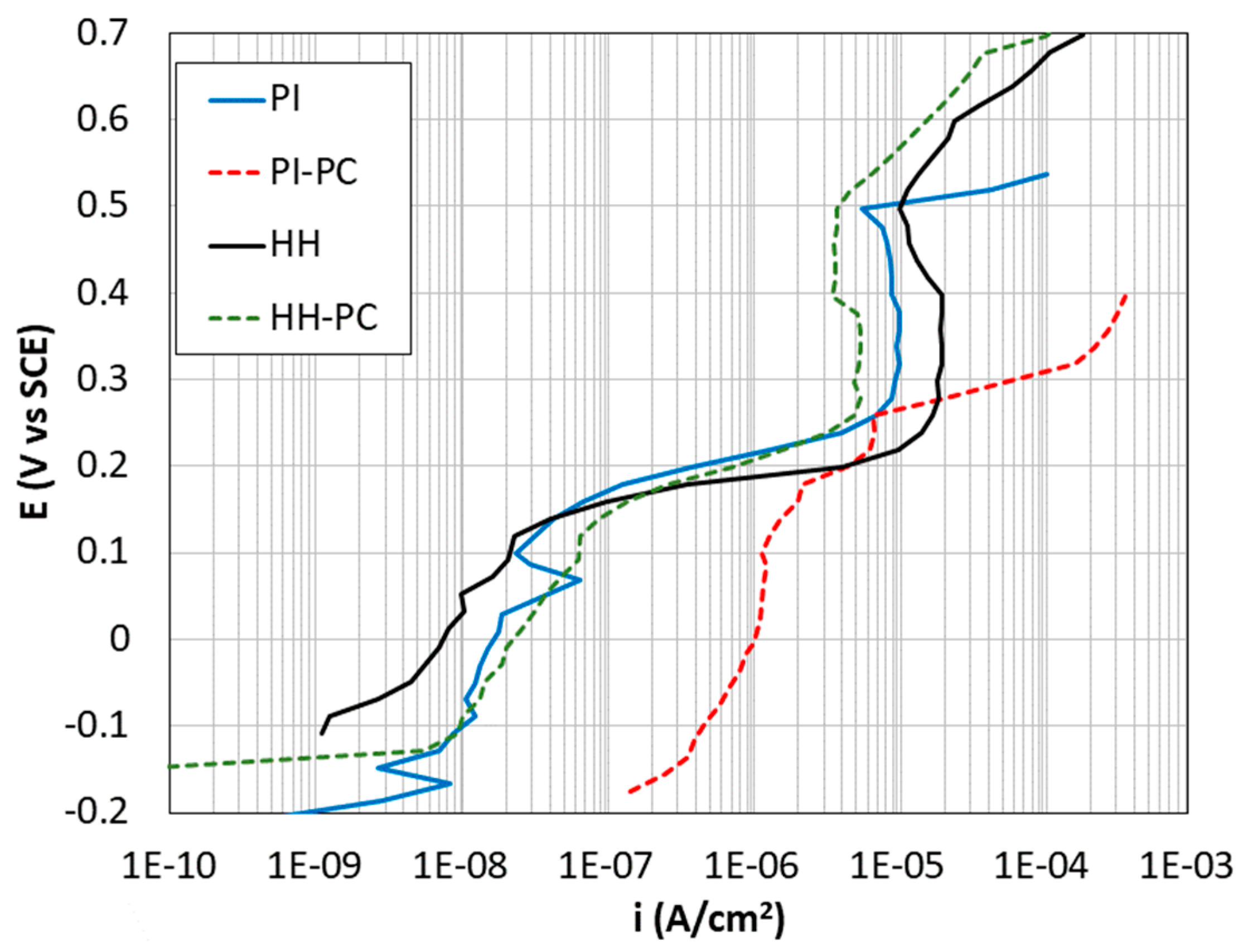 Metals 09 00686 g010 Metals 09 00686 g010