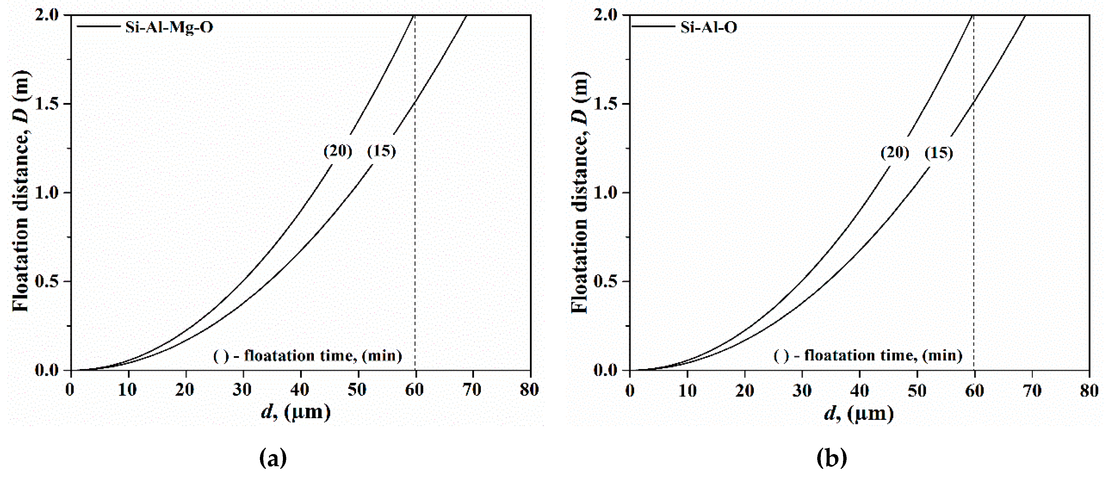 Metals 09 00687 g003