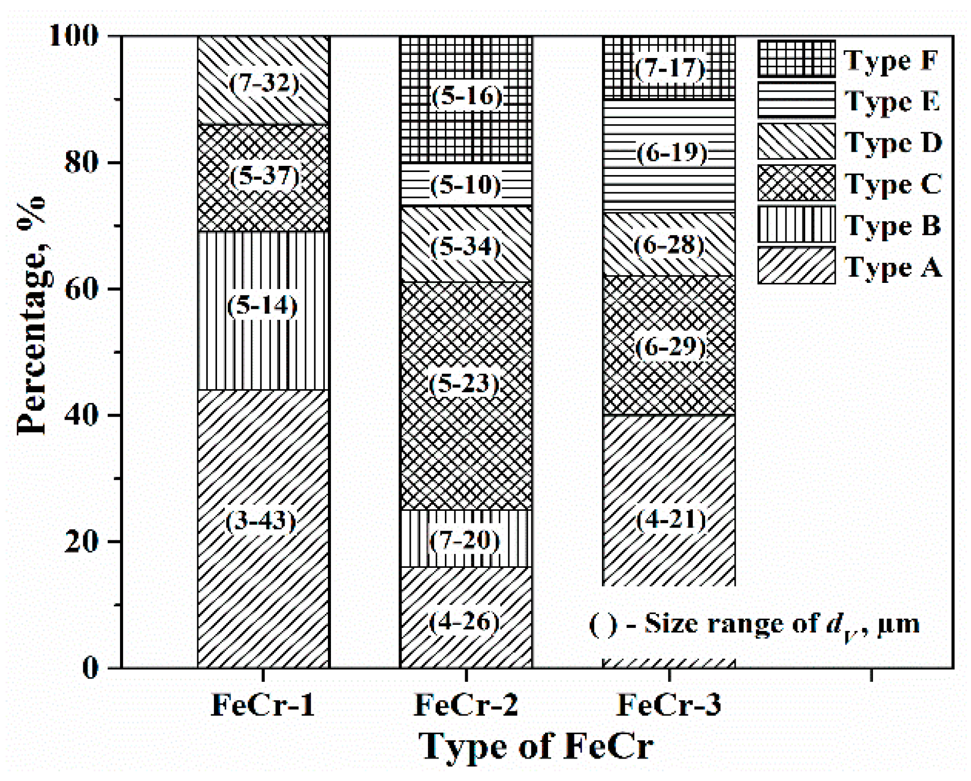 Metals 09 00687 g005