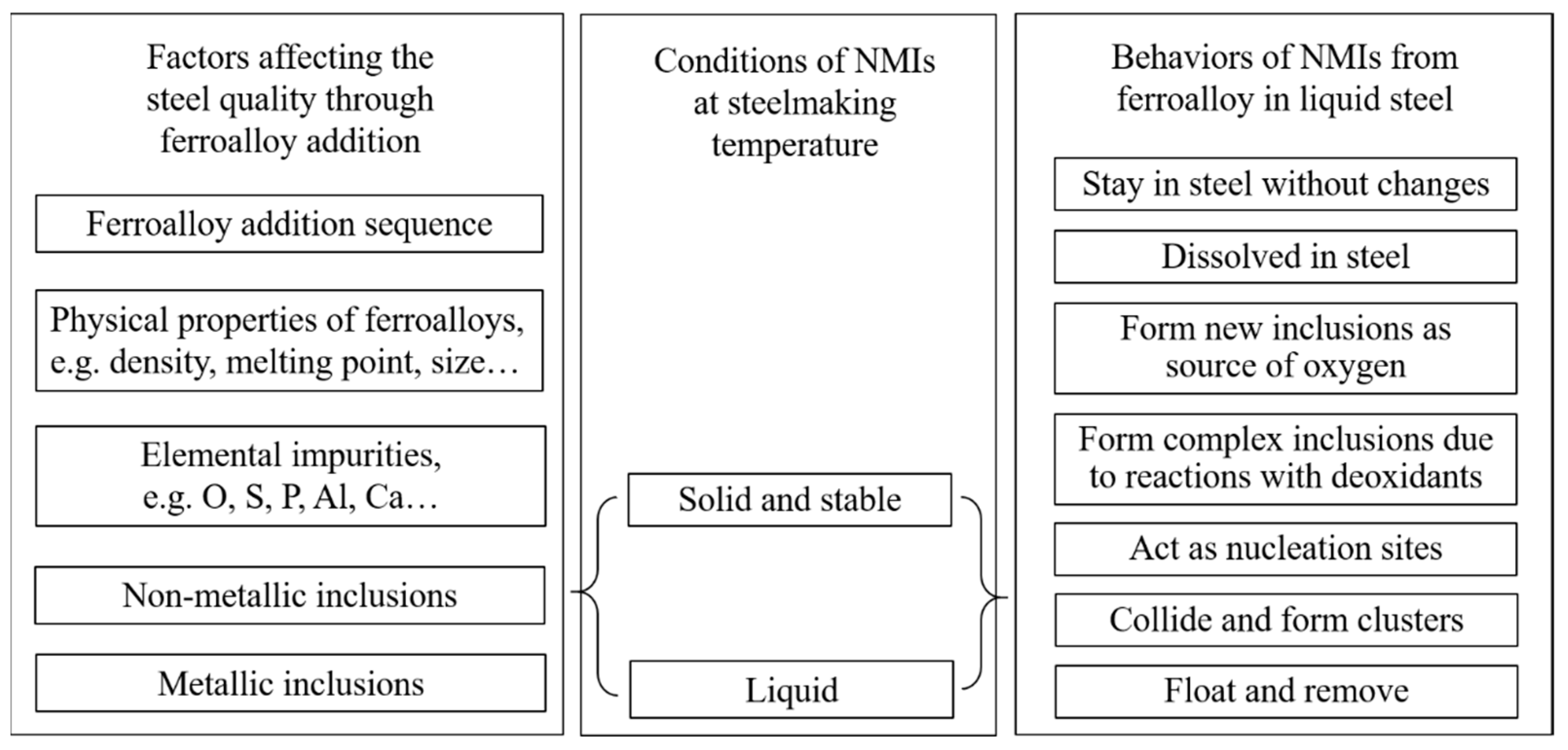 Metals 09 00687 g008