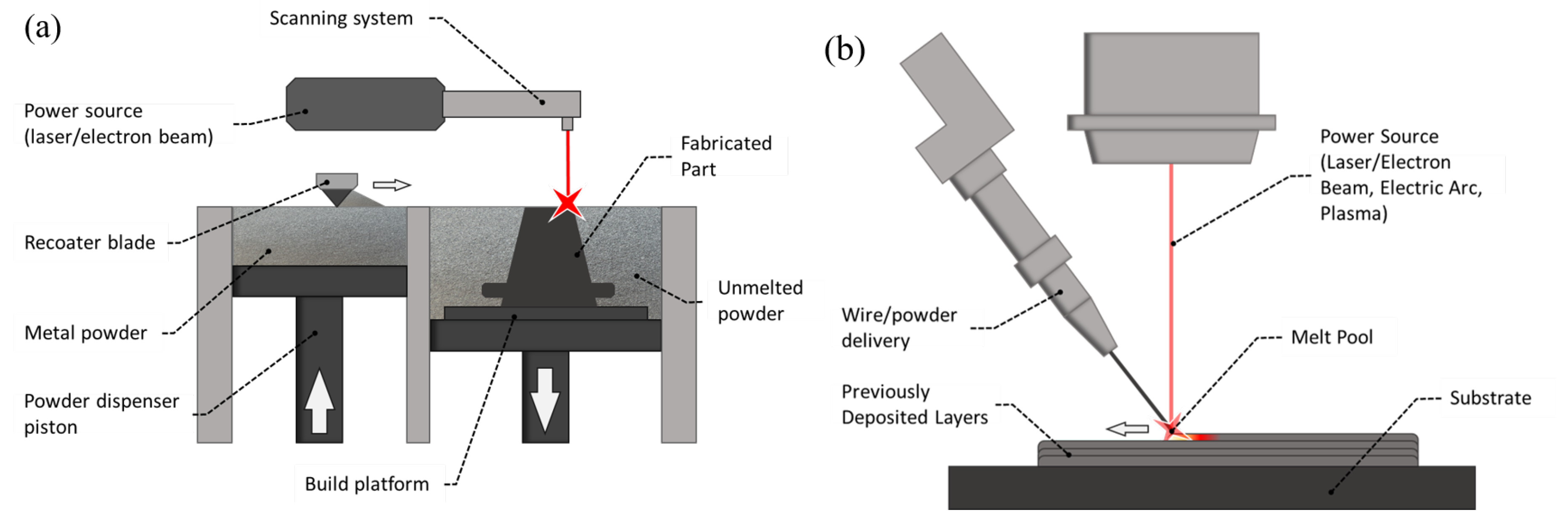 Metals 09 00689 g003