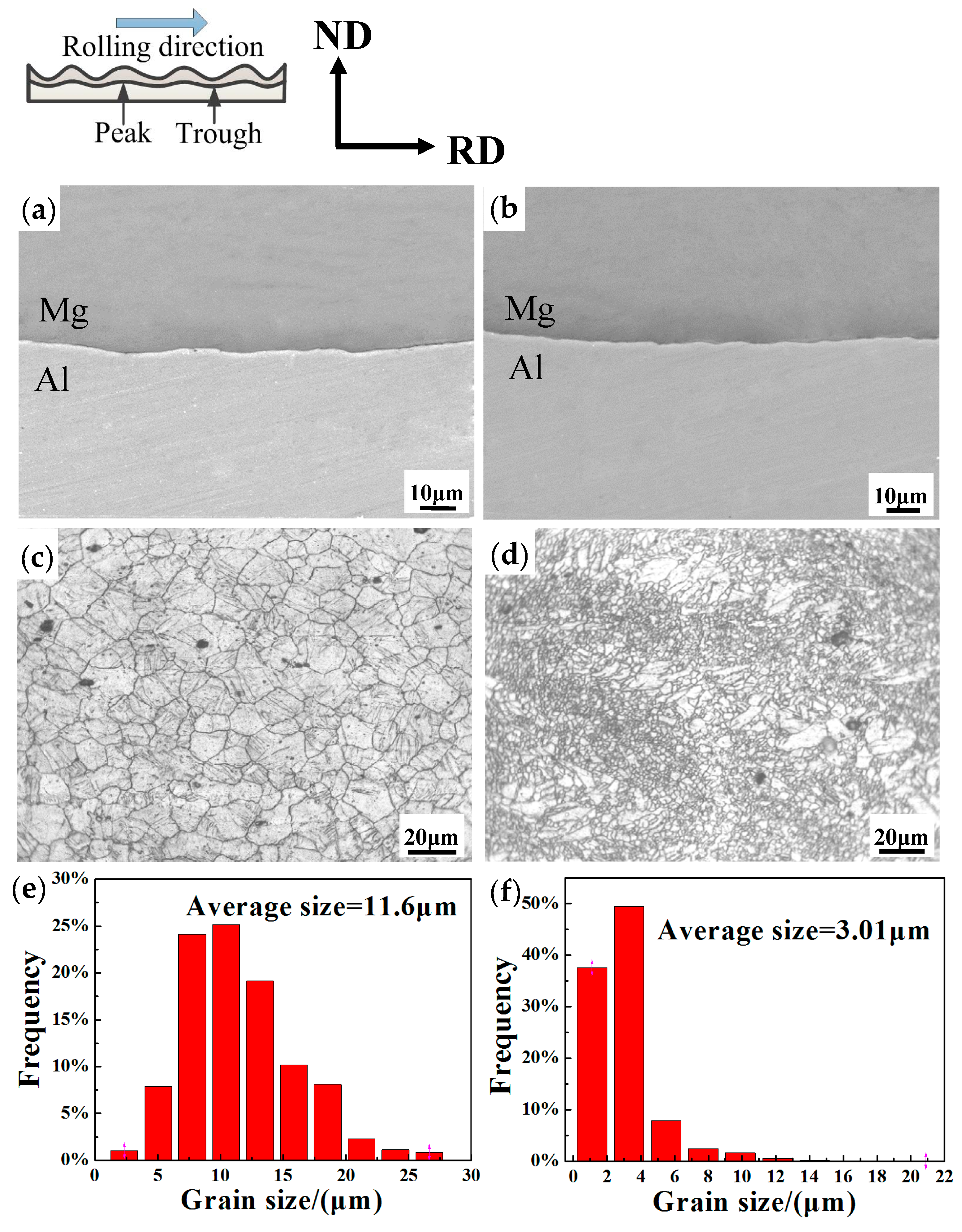 Metals 09 00690 g004 Metals 09 00690 g004