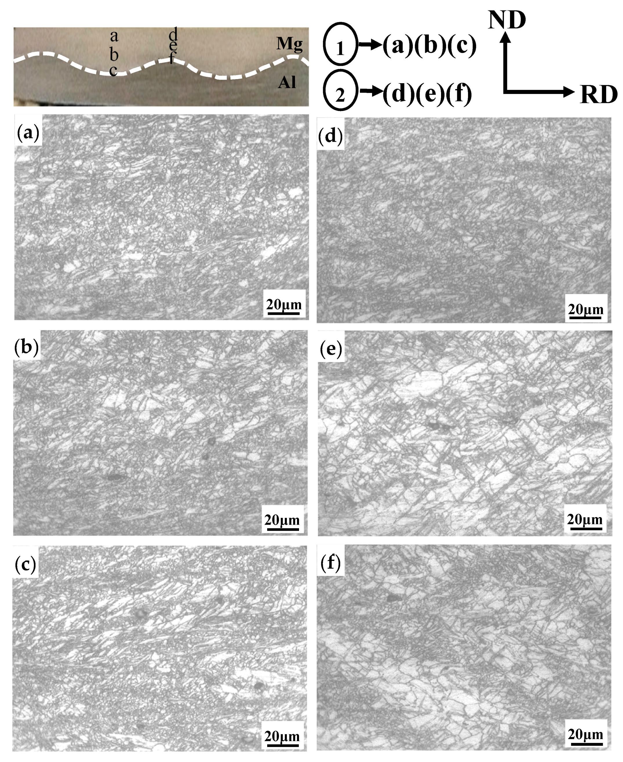 Metals 09 00690 g010 Metals 09 00690 g010