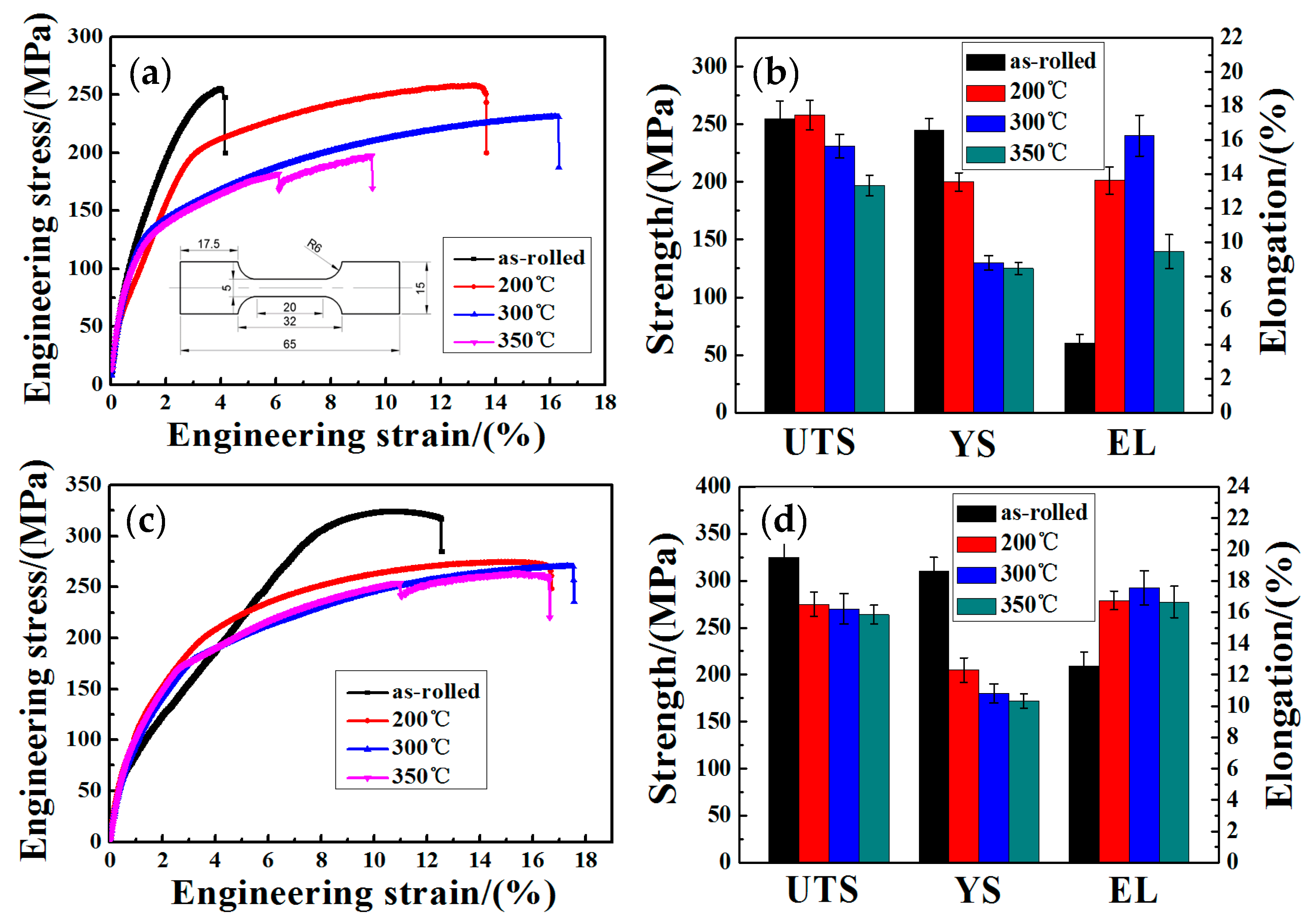 Metals 09 00690 g013 Metals 09 00690 g013