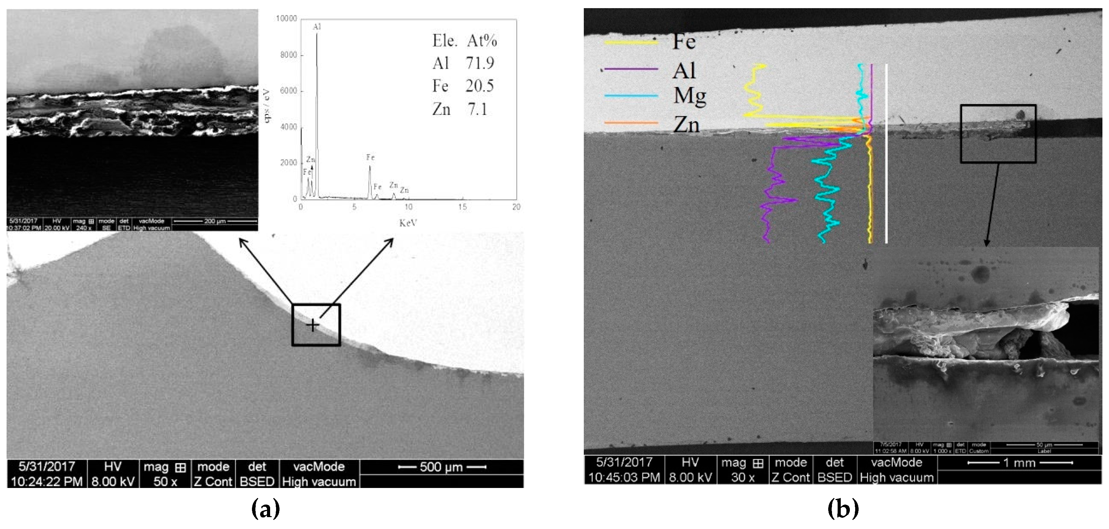 Metals 09 00691 g009 Metals 09 00691 g009