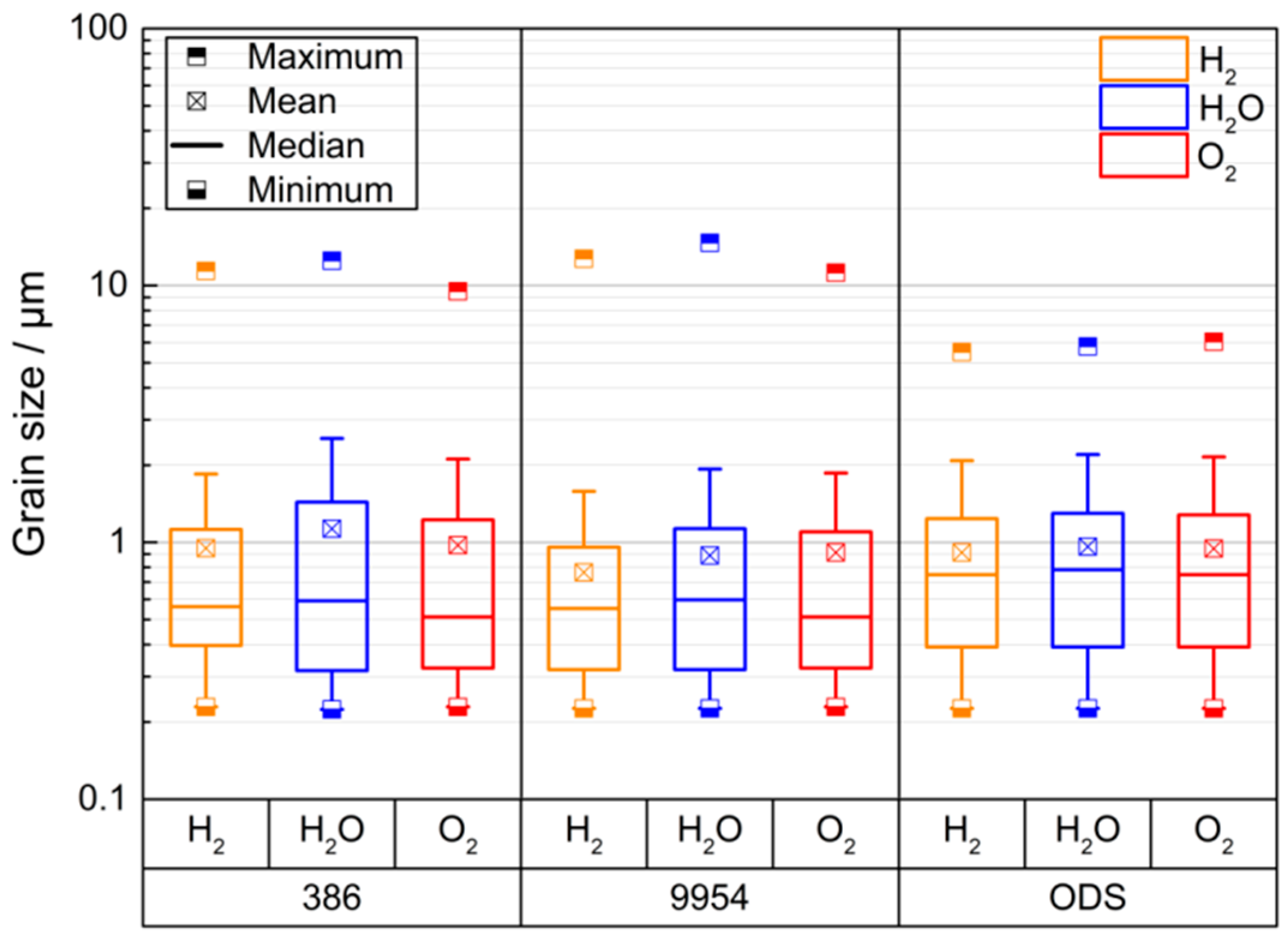 Metals 09 00692 g003