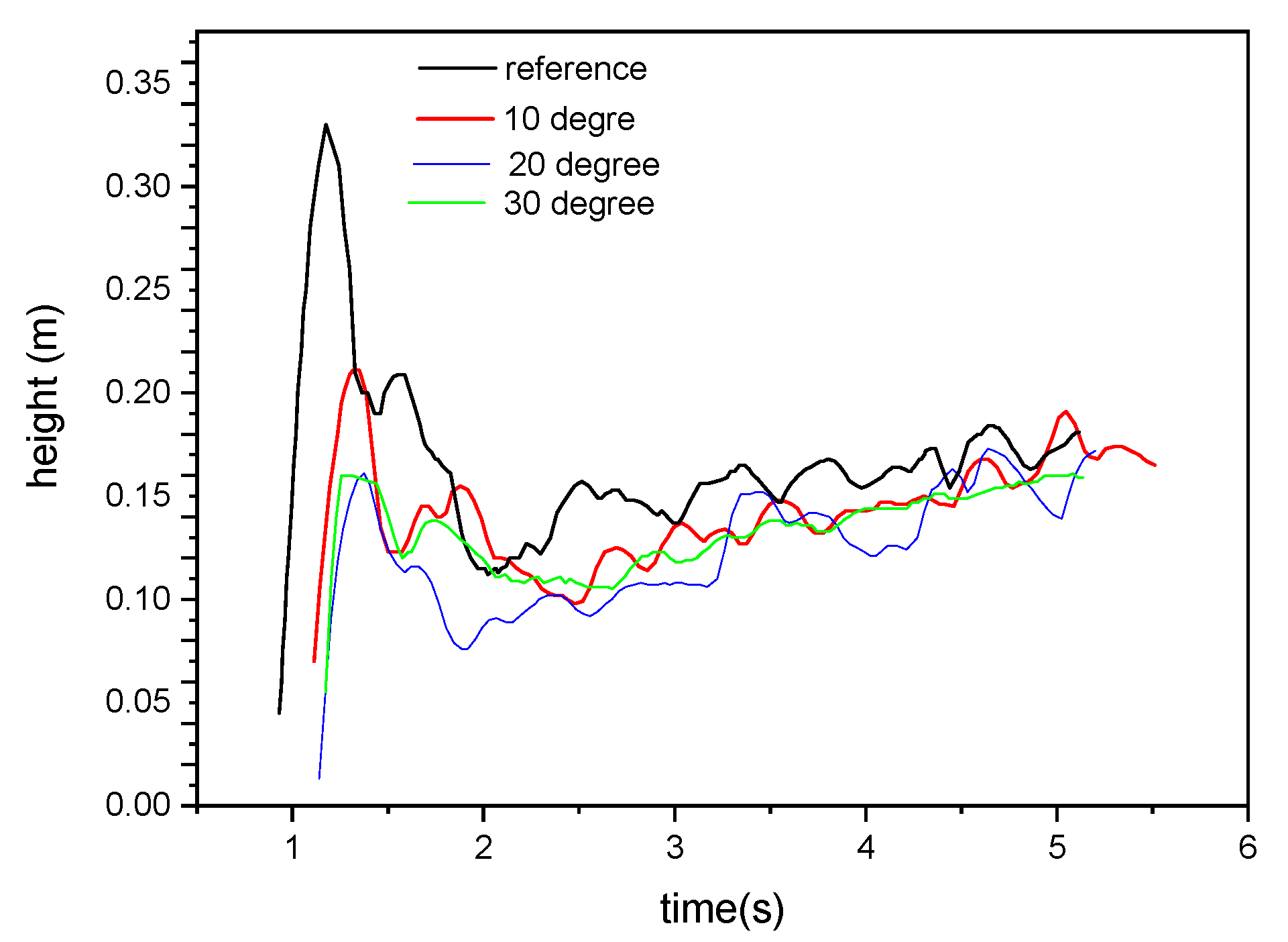 Metals 09 00693 g007
