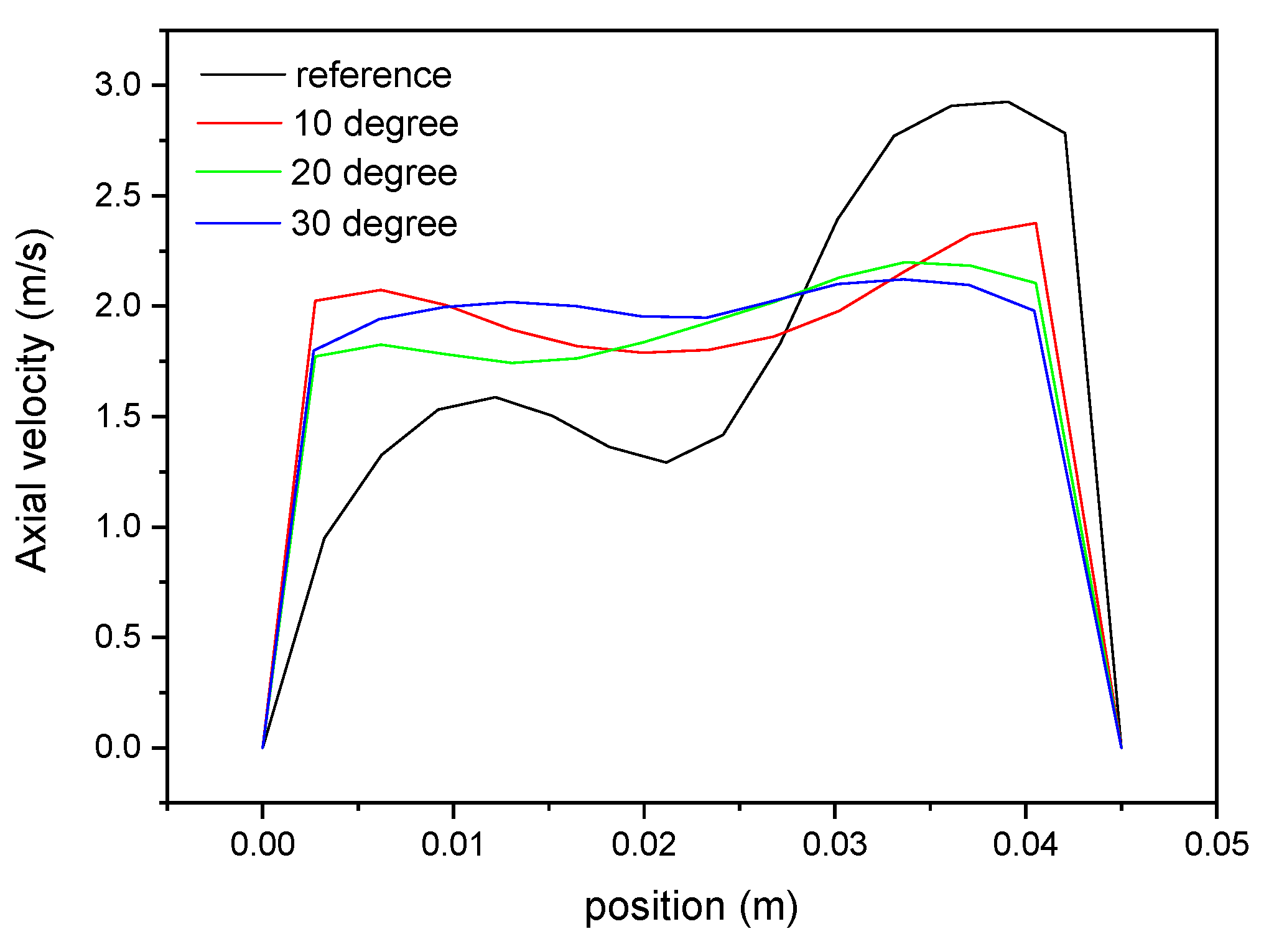Metals 09 00693 g010