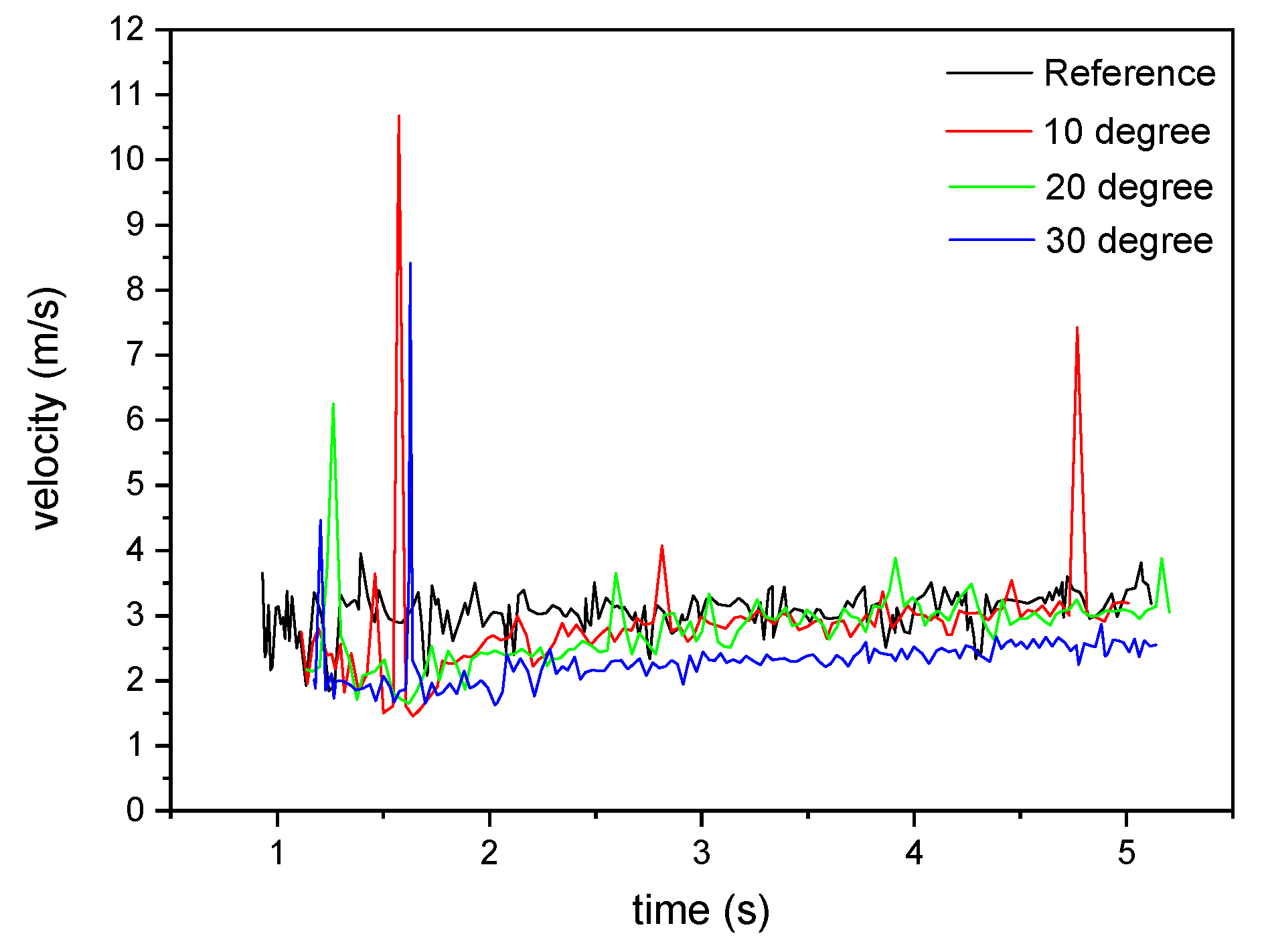 Metals 09 00693 g012