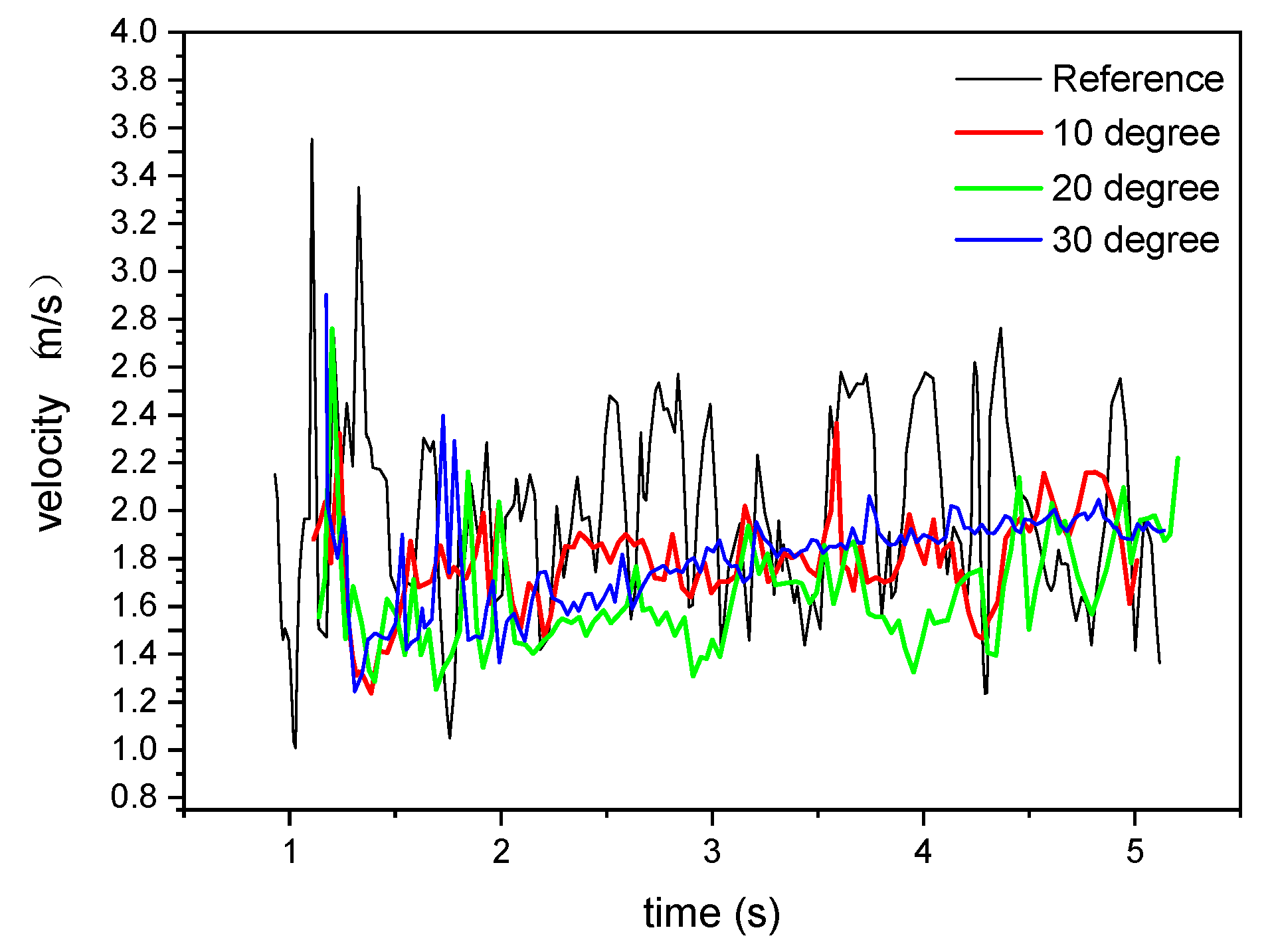 Metals 09 00693 g013