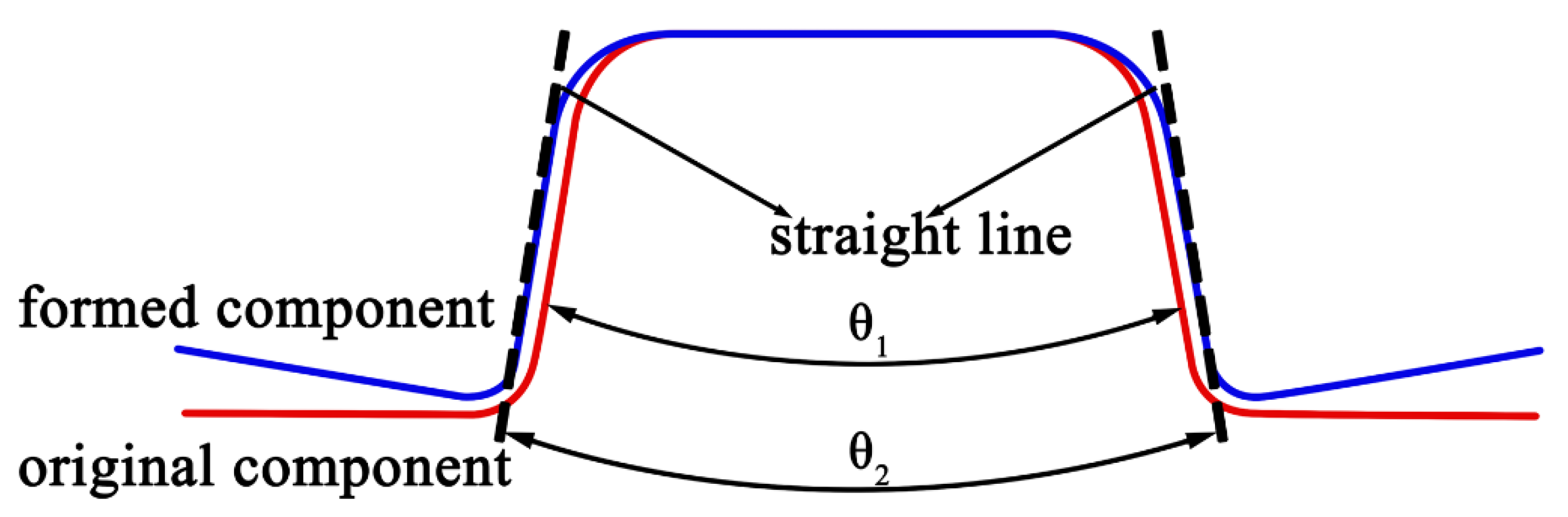 Metals 09 00694 g004 Metals 09 00694 g004