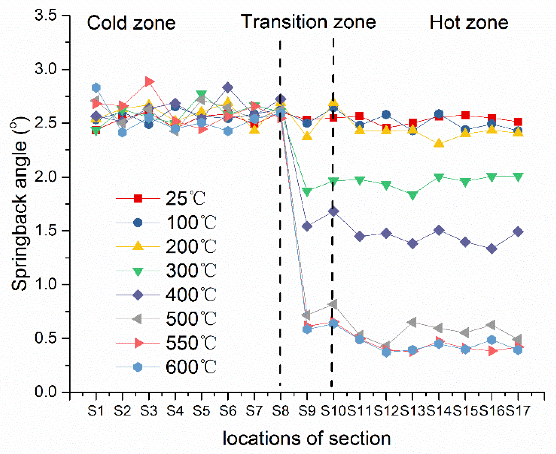 Metals 09 00694 g006 Metals 09 00694 g006