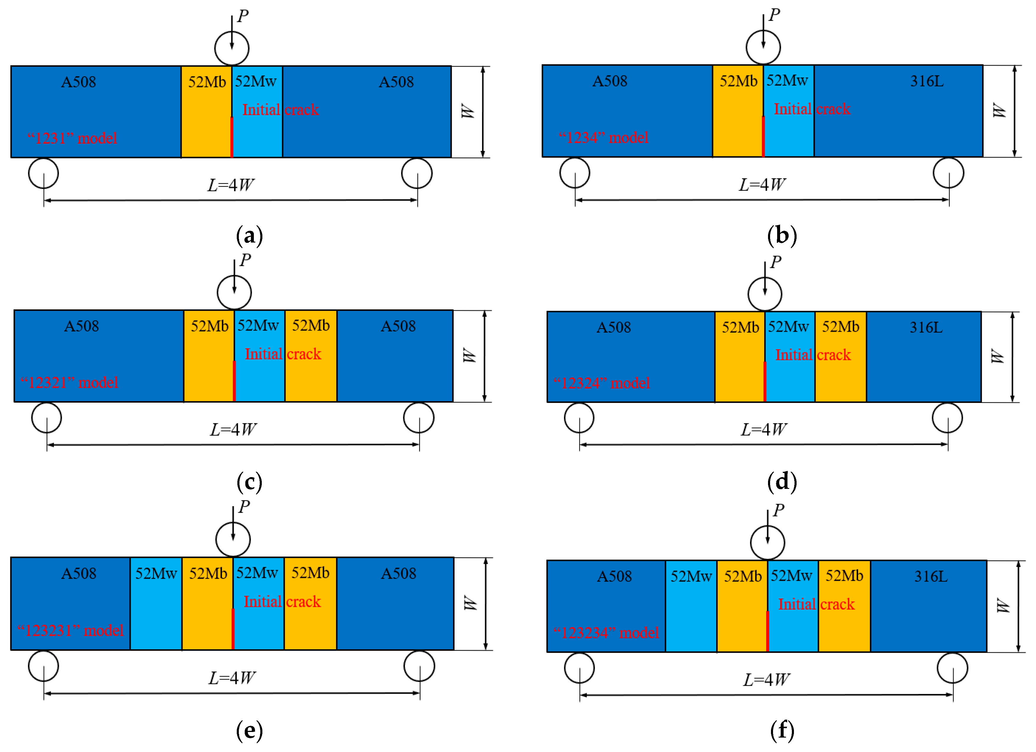 Metals 09 00696 g002