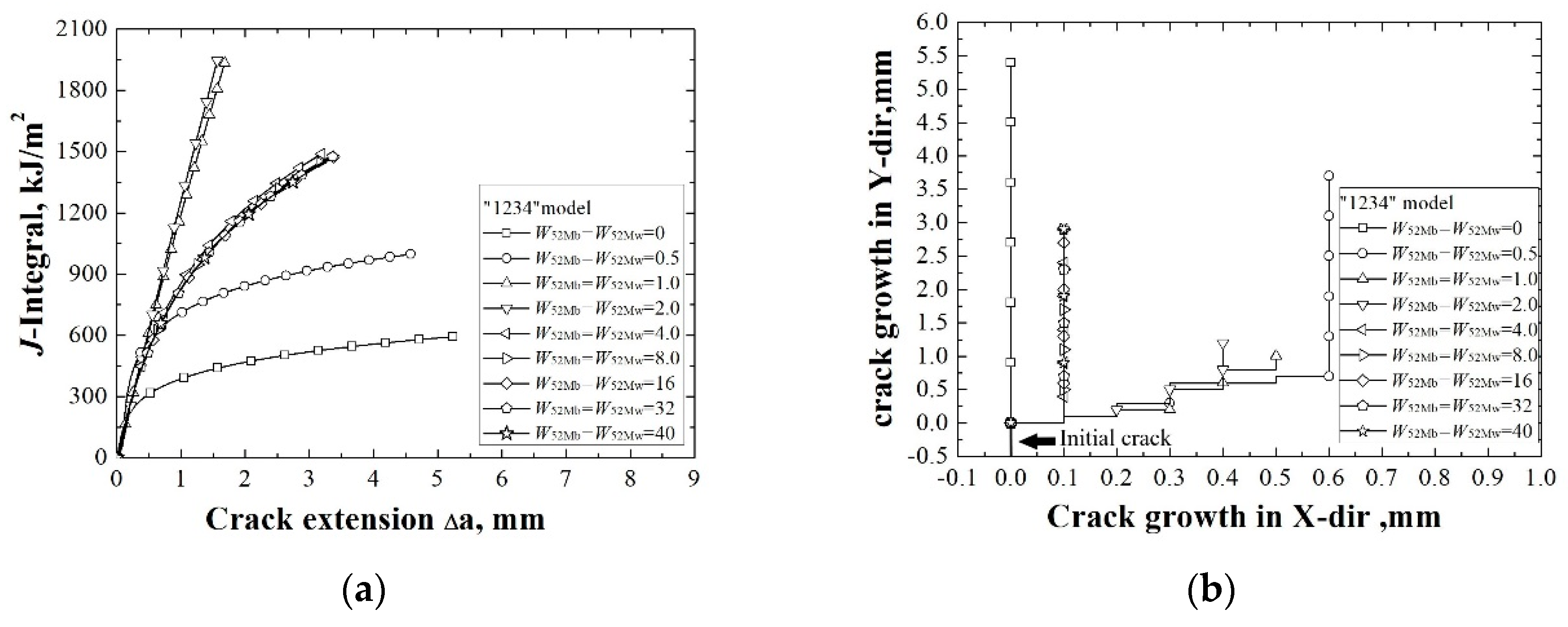 Metals 09 00696 g004