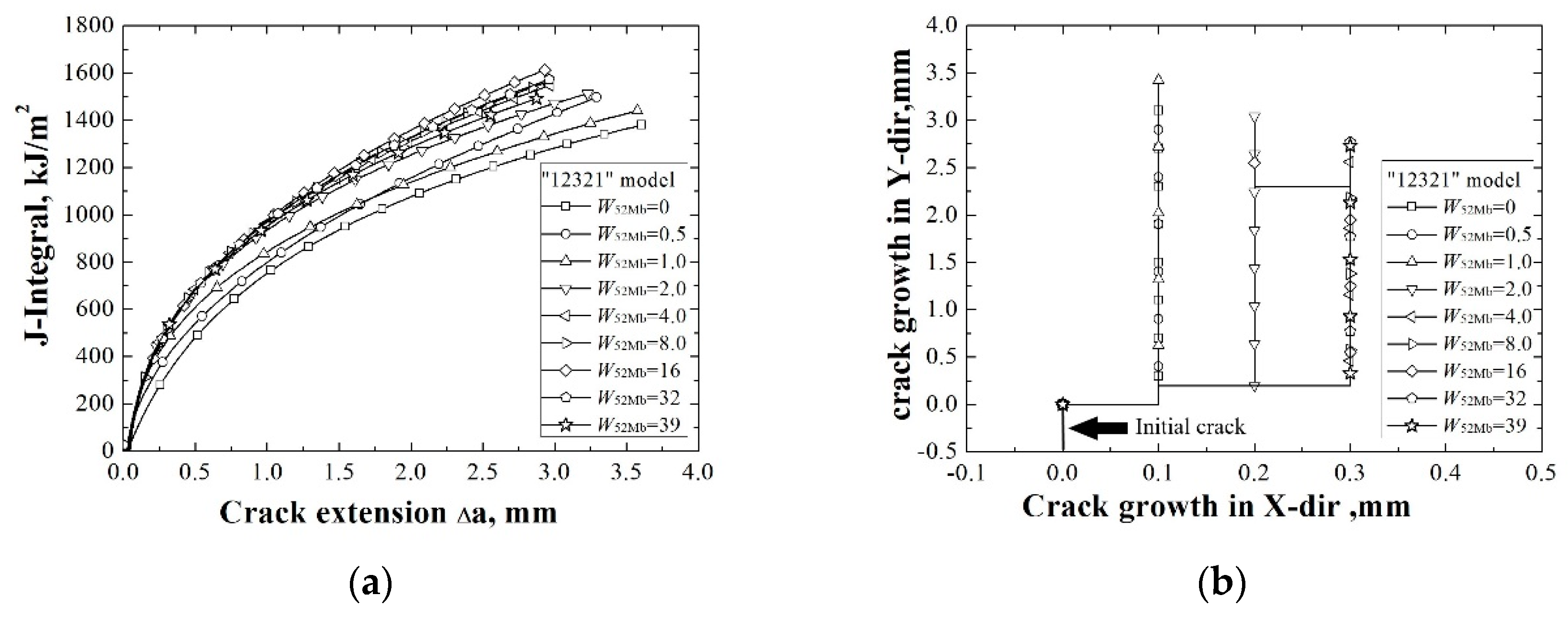 Metals 09 00696 g005