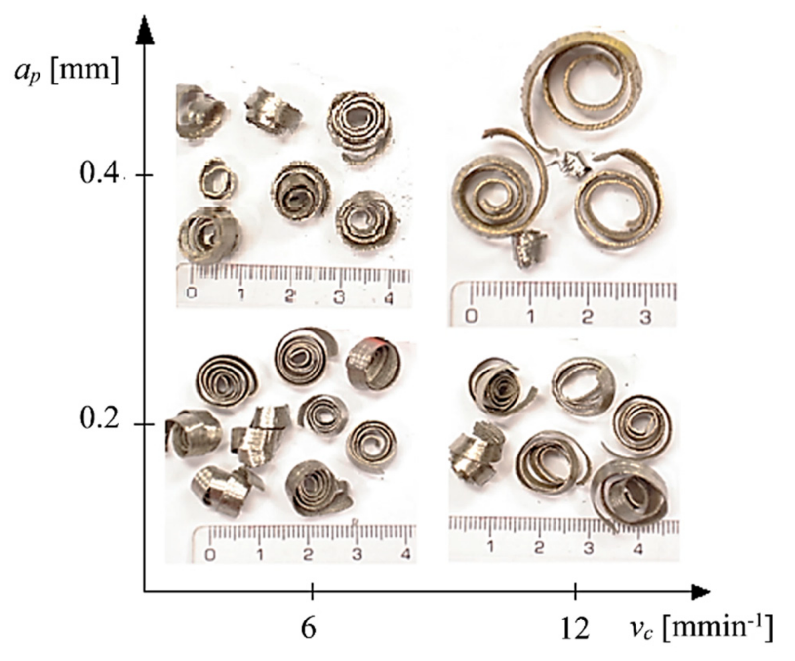 Metals 09 00698 g006