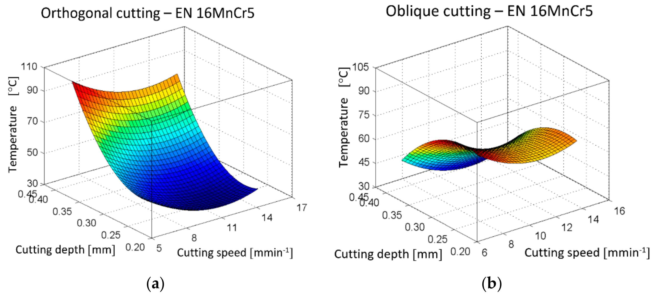 Metals 09 00698 g008