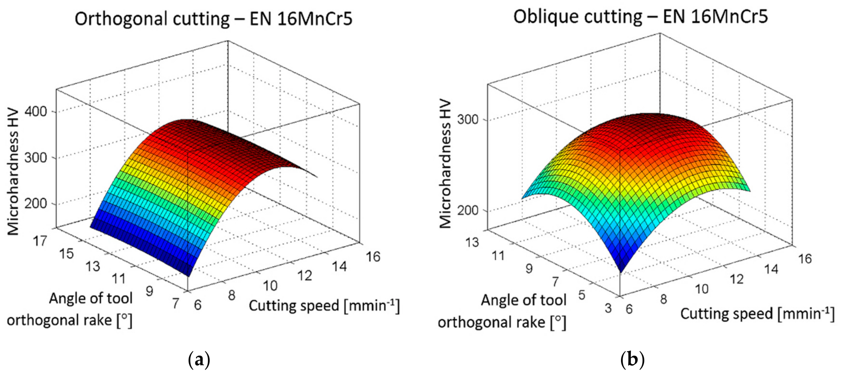 Metals 09 00698 g013