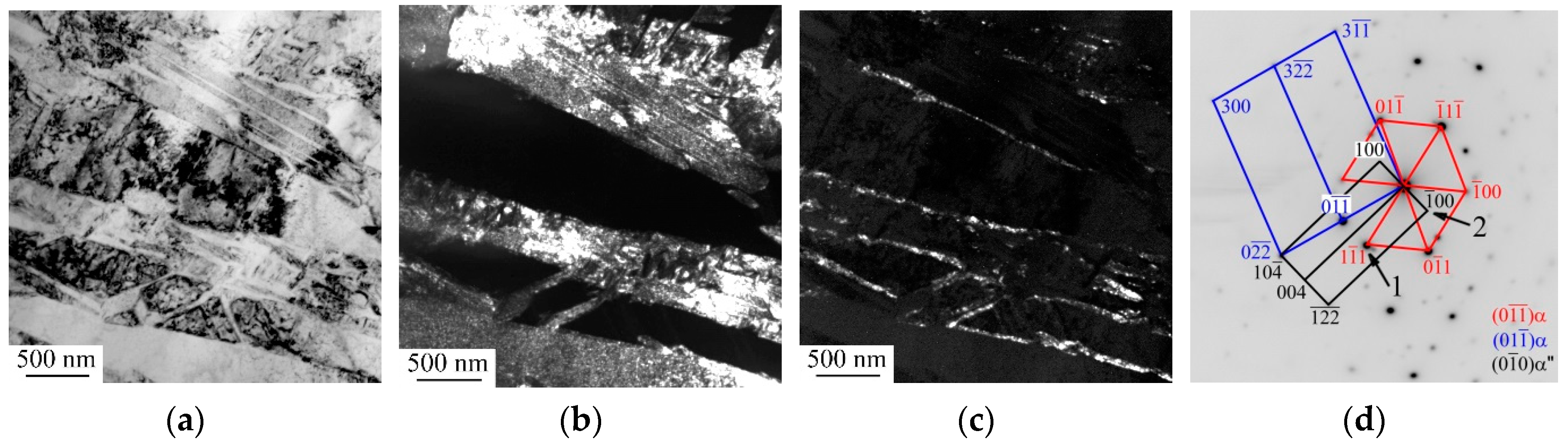 Metals 09 00699 g013