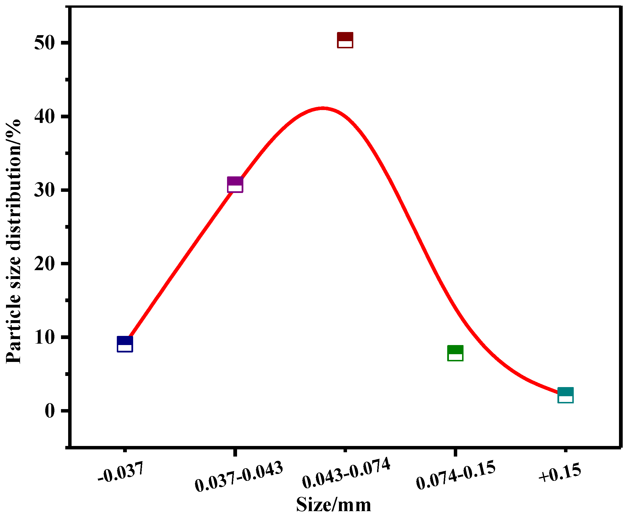 Metals 09 00701 g001