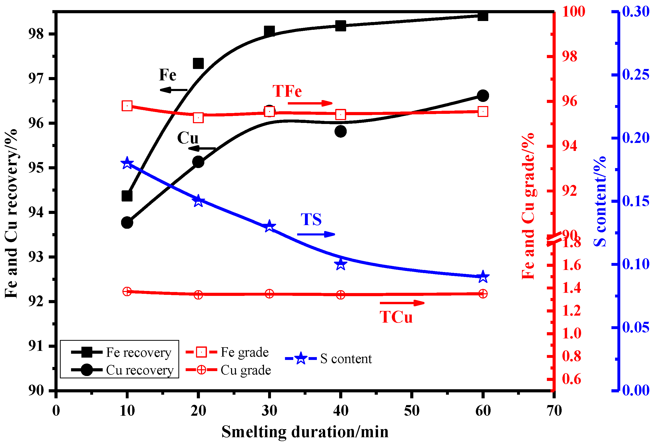 Metals 09 00701 g006