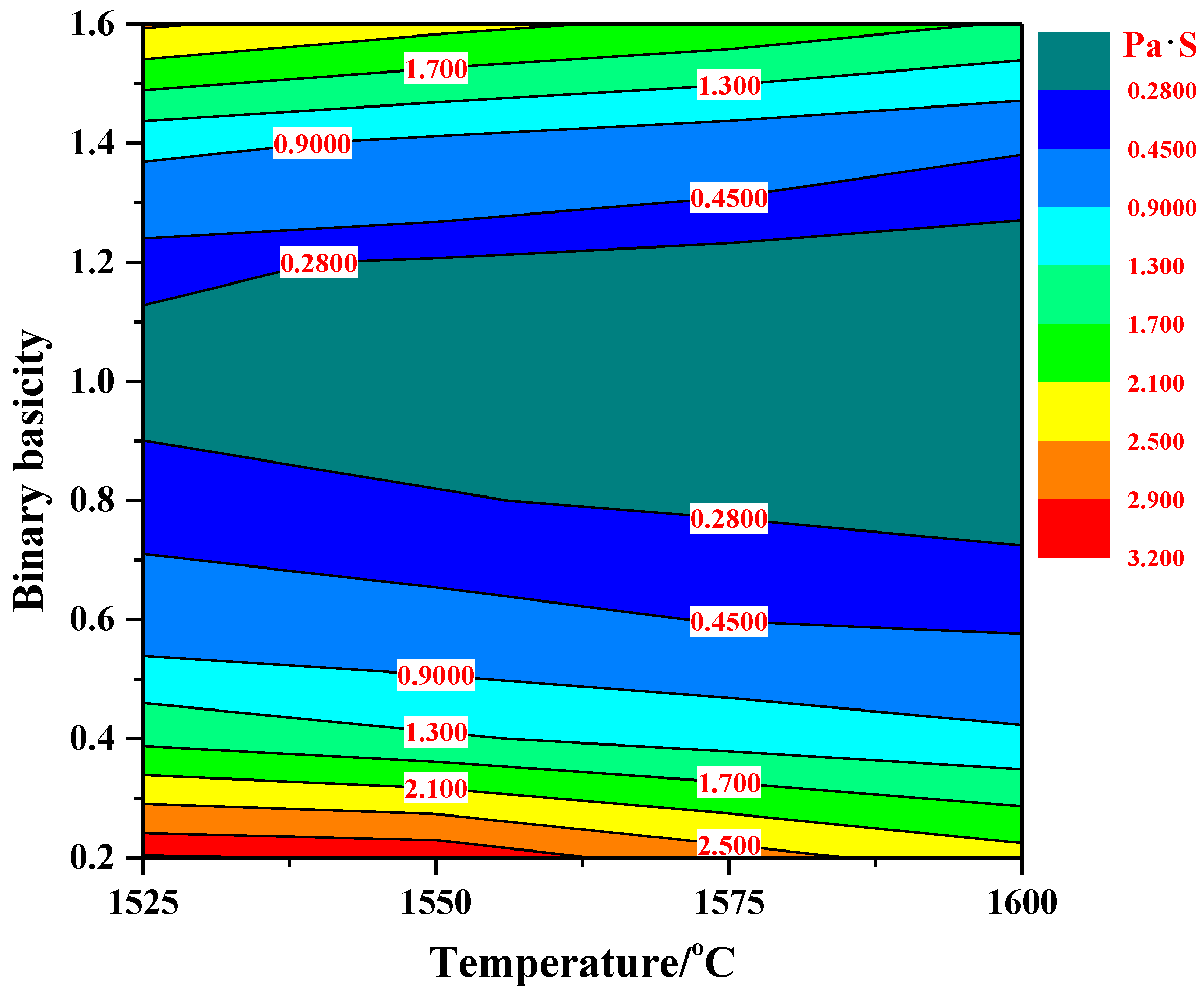 Metals 09 00701 g008