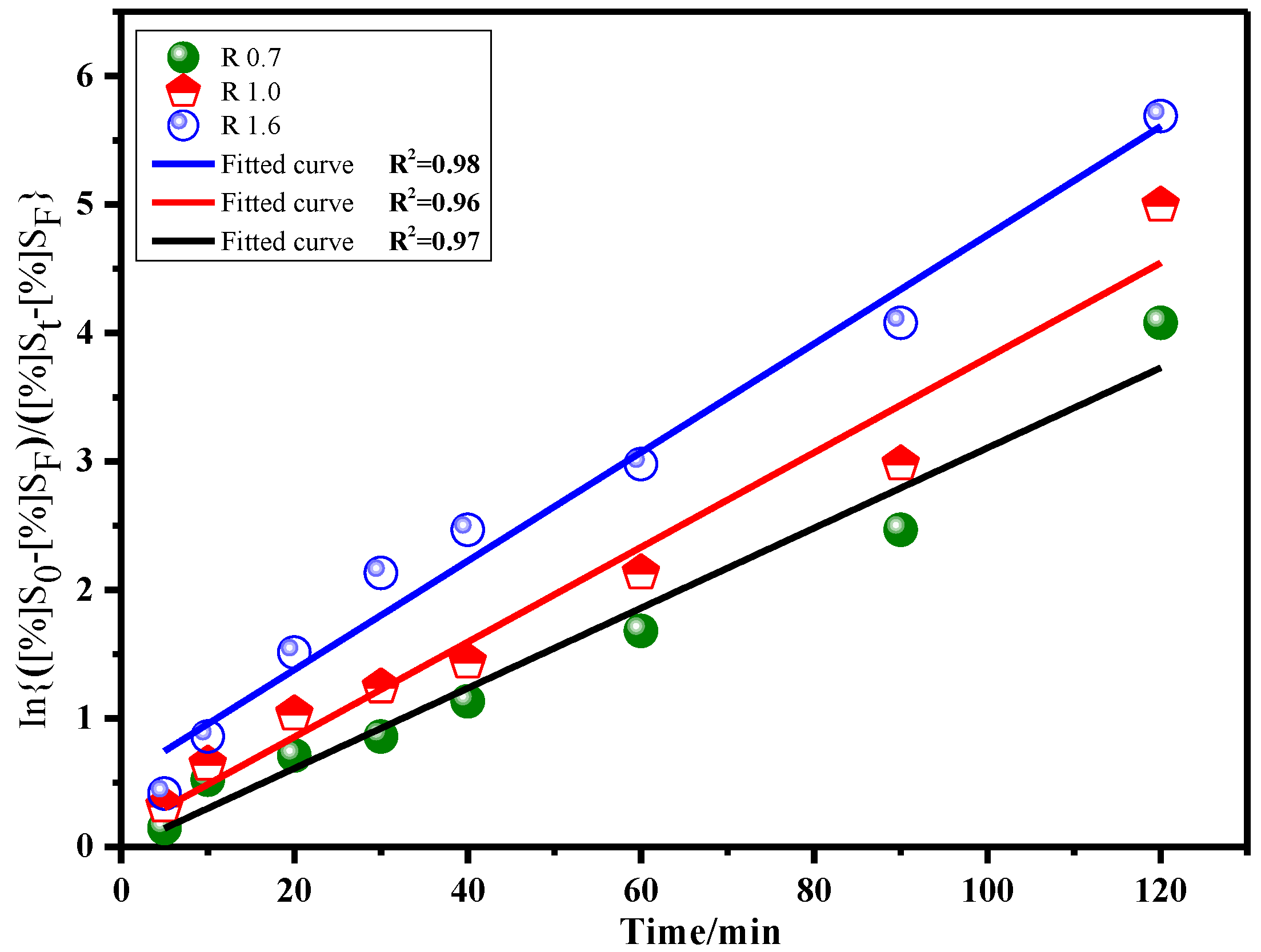 Metals 09 00701 g012