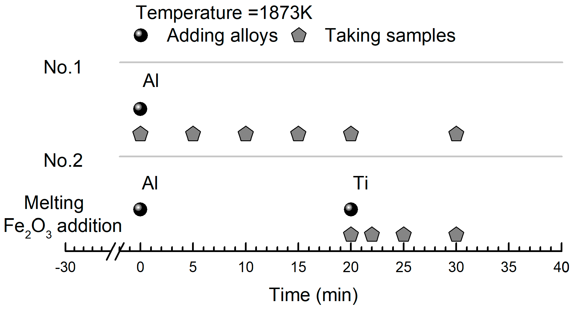 Metals 09 00702 g002