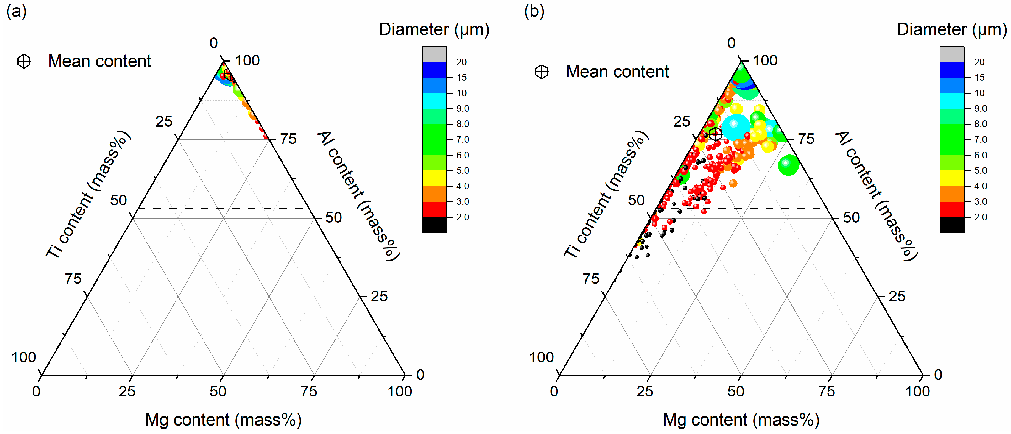 Metals 09 00702 g011a