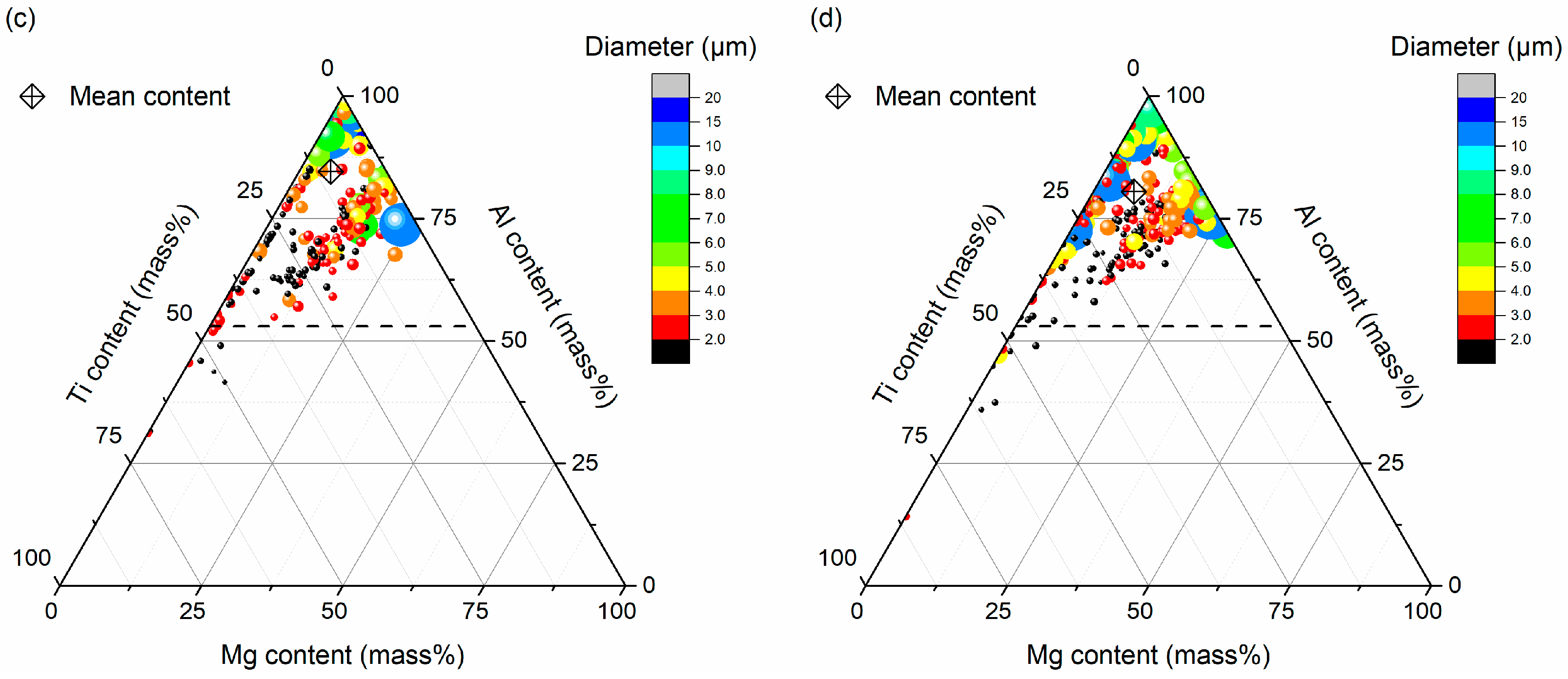 Metals 09 00702 g011b