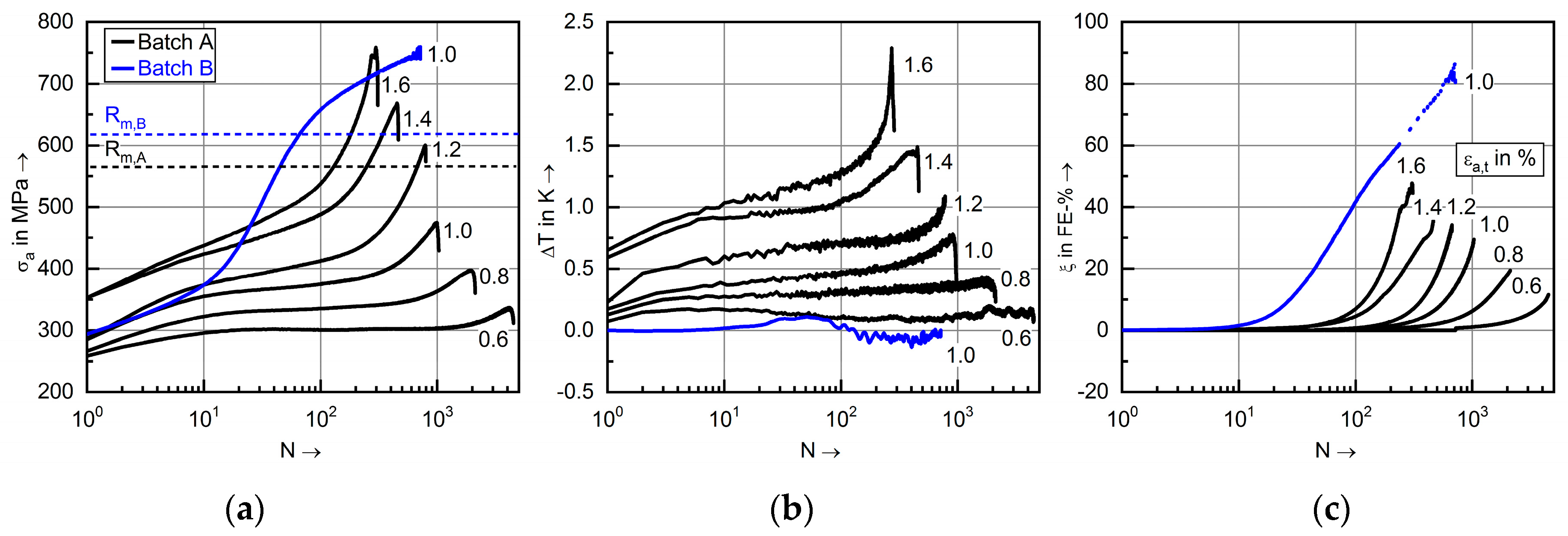 Metals 09 00704 g006