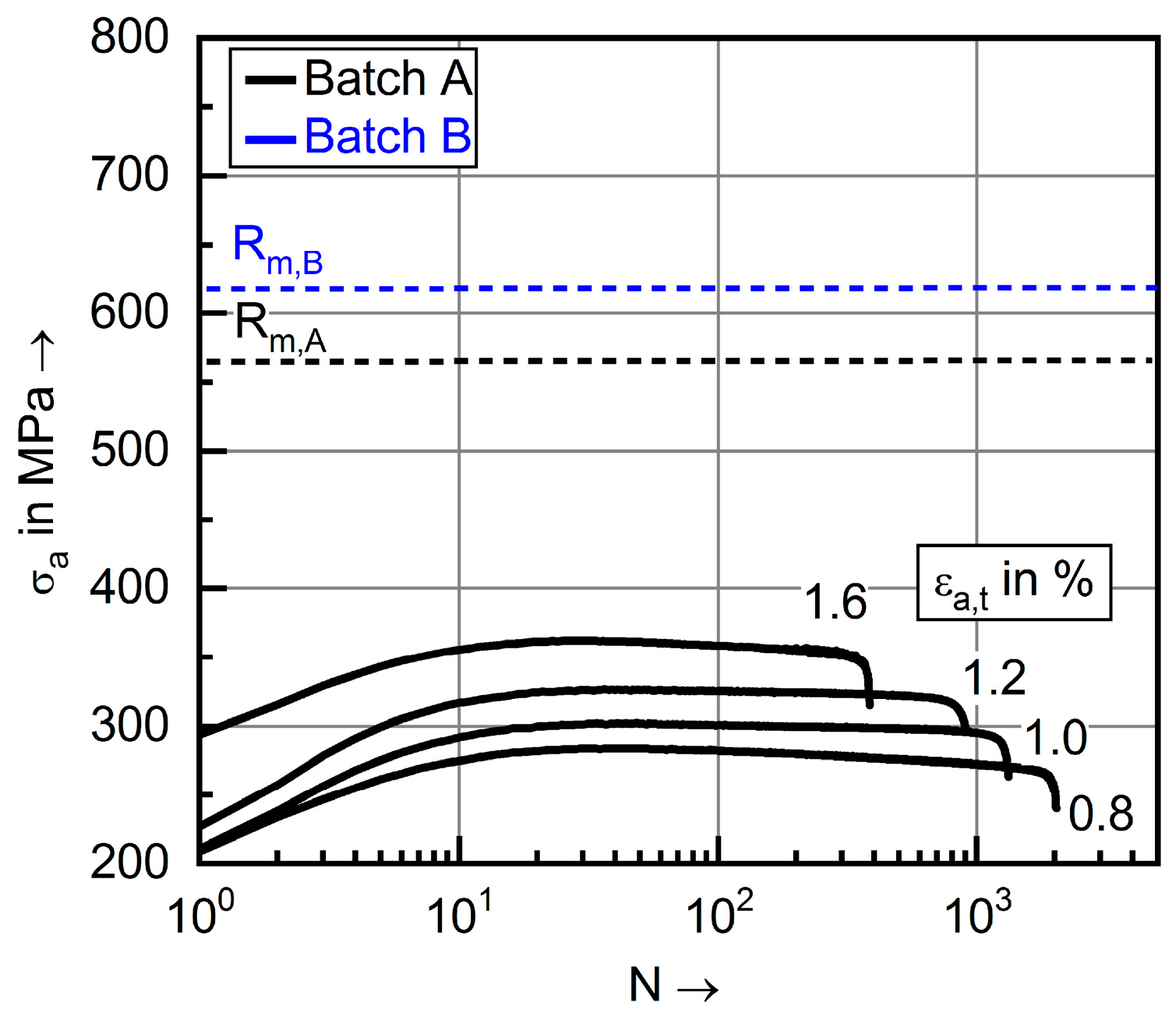 Metals 09 00704 g007