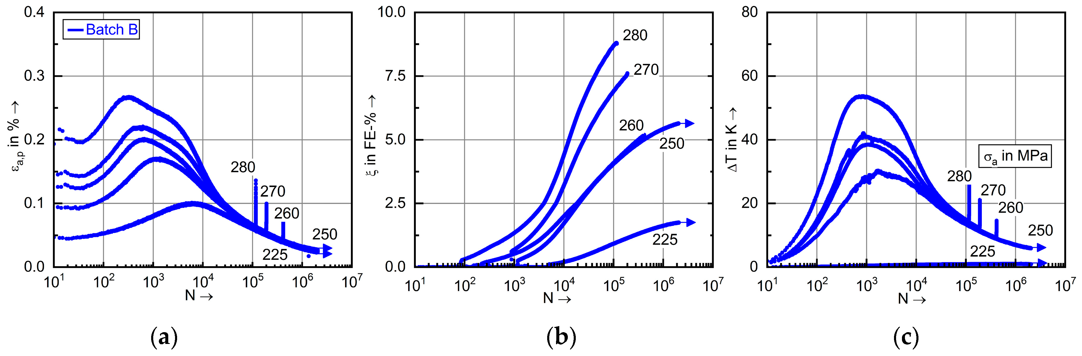 Metals 09 00704 g008