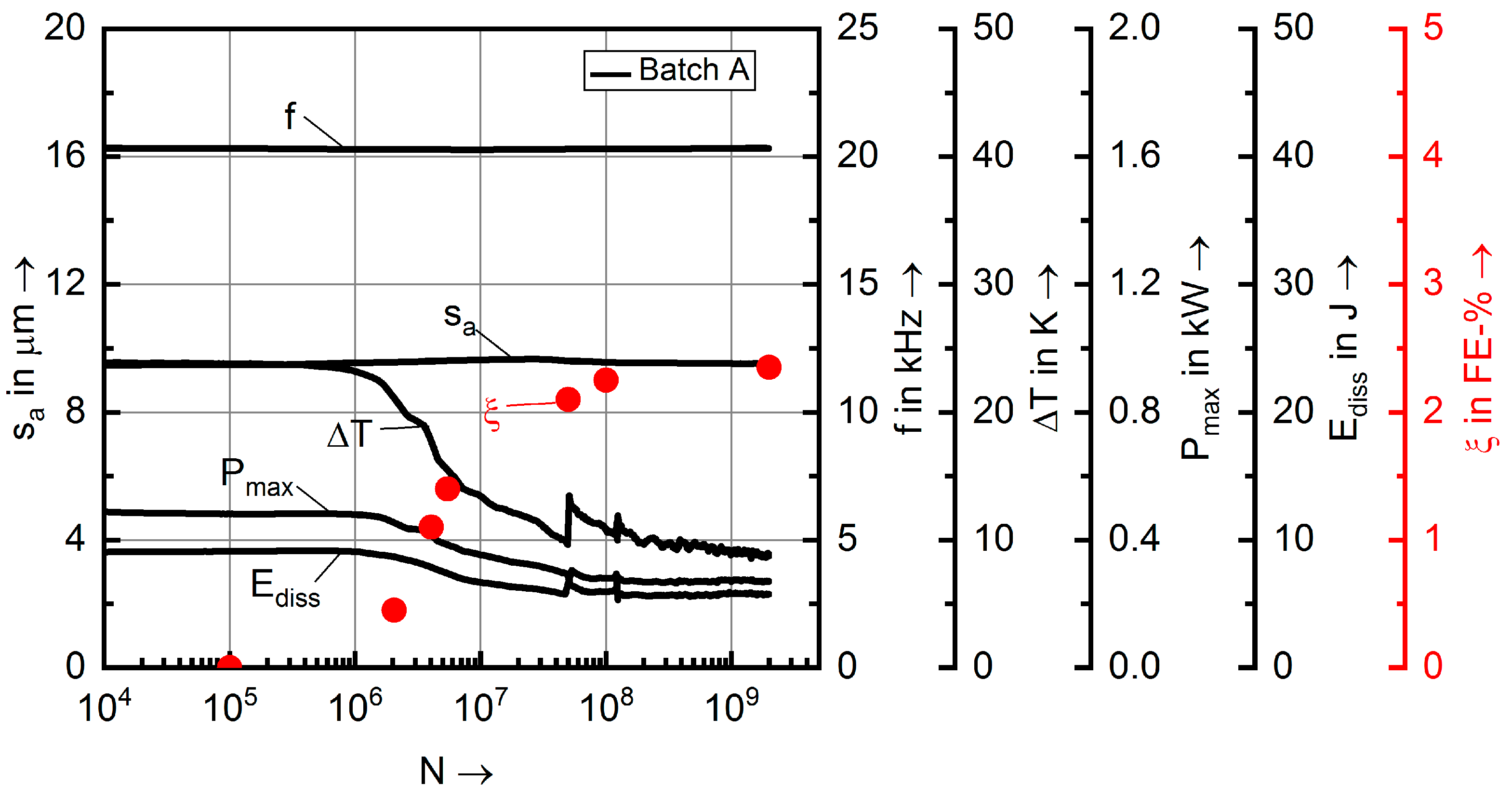 Metals 09 00704 g010