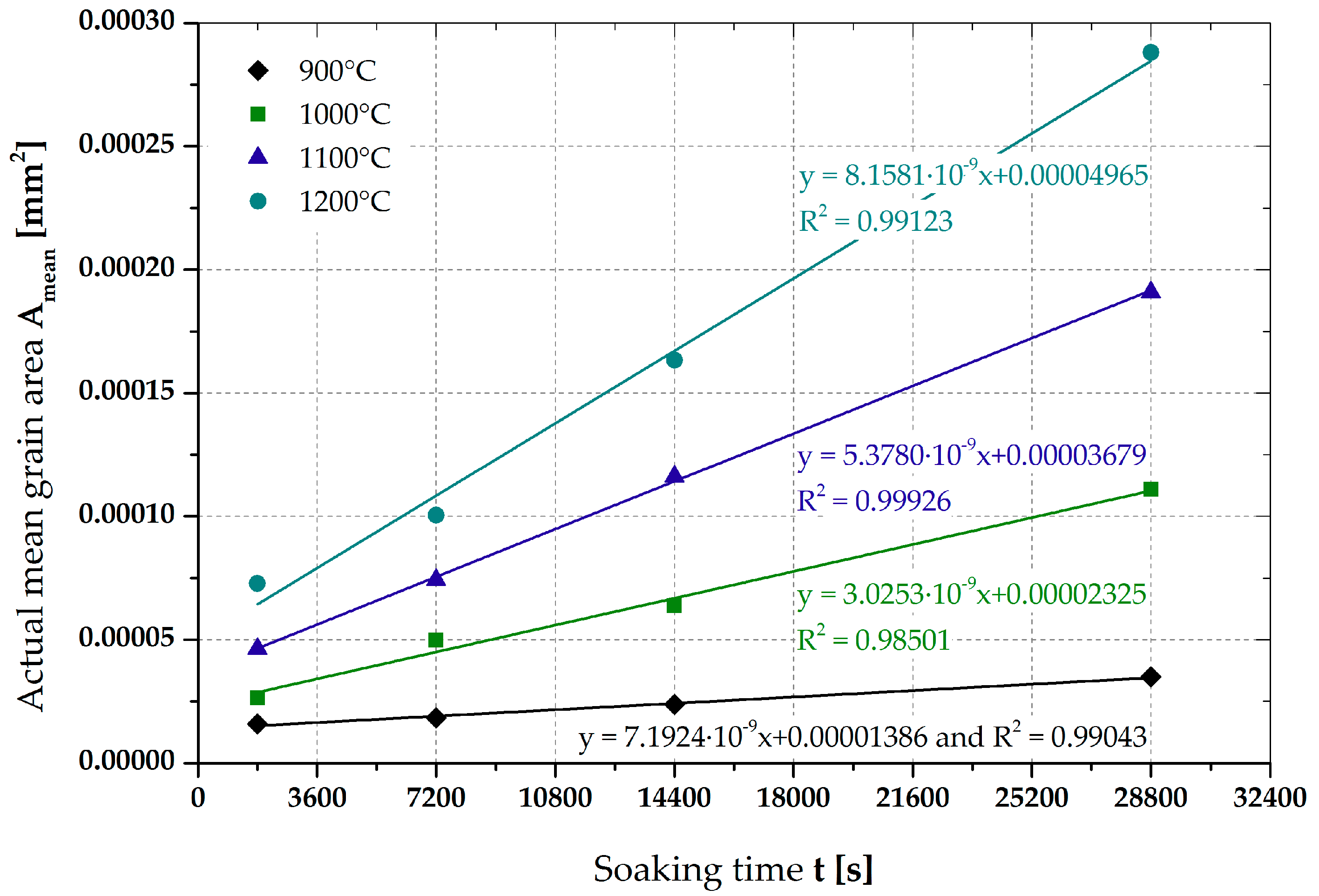 Metals 09 00707 g003 550